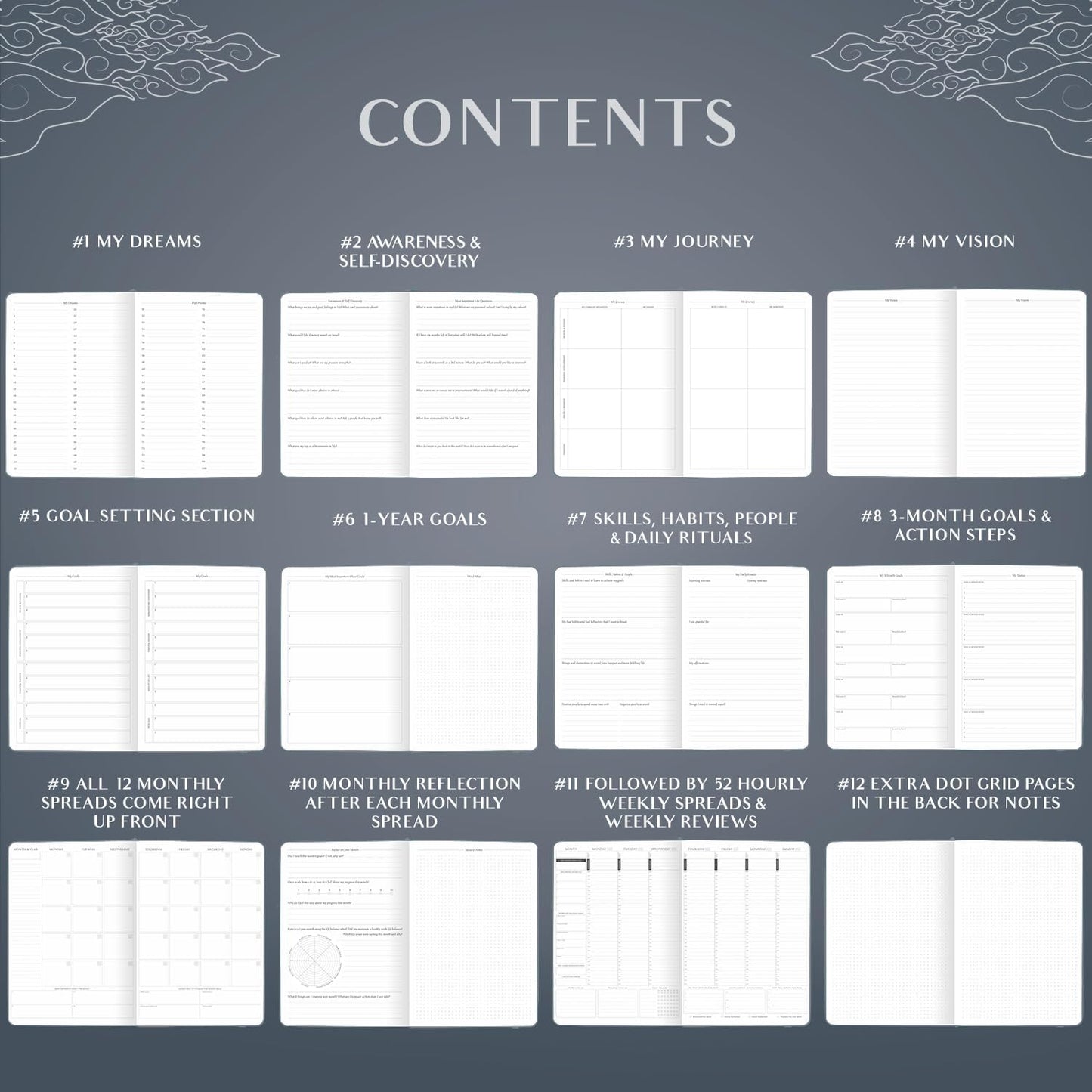 Legend Planner PRO Hourly Schedule - Weekly & Daily Organizer with Time Slots. Appointment Book Journal for Work & Personal, A4 (Mystic Grey)