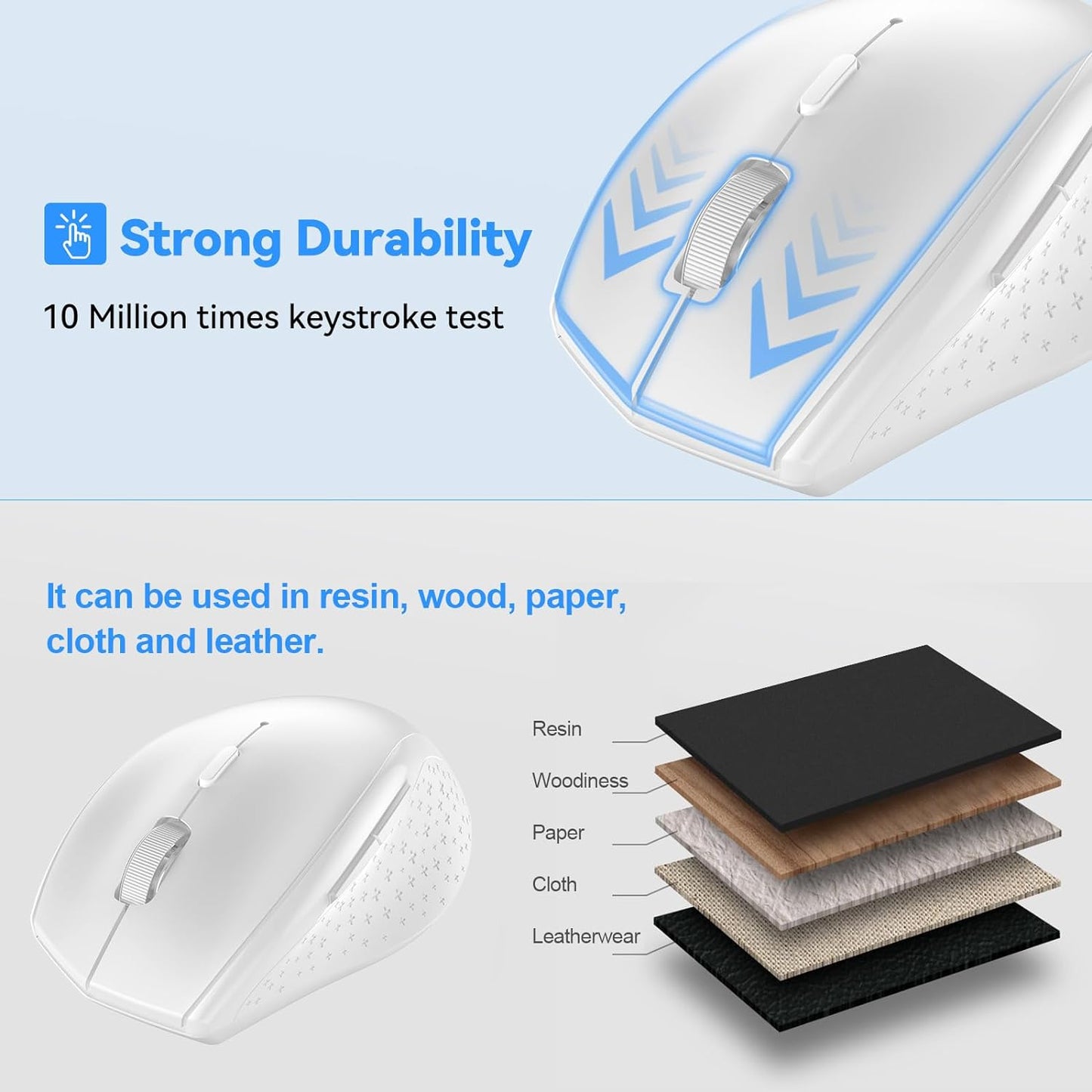 TECKNET Bluetooth Mouse, 4800 DPI Wireless Mouse, 2-Year Battery 6 Adjustable DPI, 6 Buttons Compatible with Laptop/Windows/Computer - White