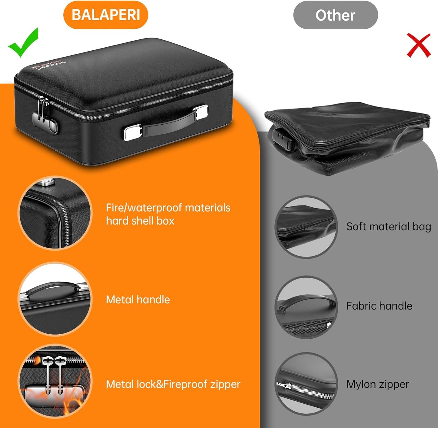 Fireproof File Organizer with Fireproof Zipper,Fireproof Document Box Hard Case with Lock,Portable Document Safe for Important Document Laptop Valuables(Black,15.8"x4.8"x12.6")