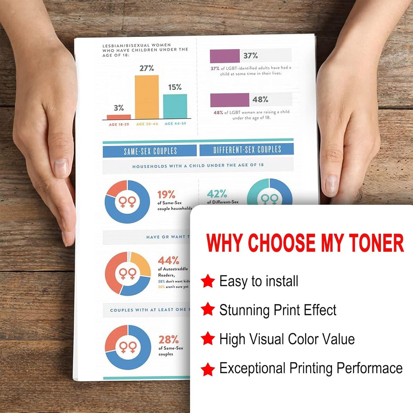 2 Pack 055 3014C001 Magenta Toner Cartridge: Compatible CRG-055 Replacement for Canon i-SENSYS LBP660 MF740 Series ImageClass LBP660C LBP664Cdw MF740C MF741Cdw MF743Cdw MF746Cdw MF740 Series Printer