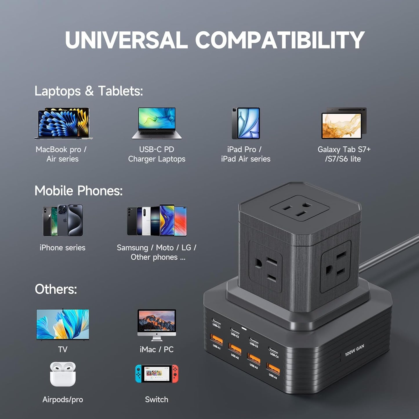 100W USB C Charging Station 13-in-1 Surge Protector Power Strip with 4 PD USB-C & 4 USB-A Ports, Adapt to MacBook Pro/Air, iPhone 15/14, iPad, and Multi-Device Office and Home Chargers