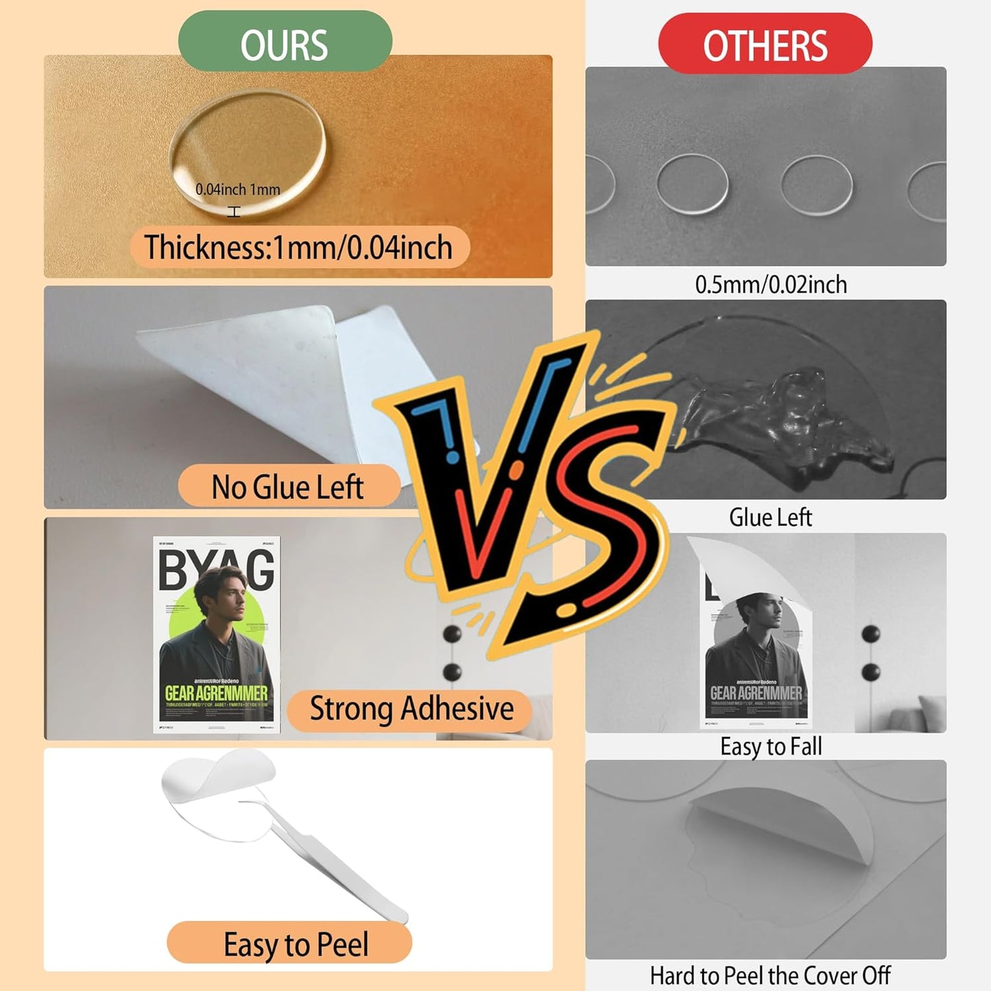 1020 PCS(0.39") Double Sided Sticky Dots Removable Strong Adhesive Tack Heavy Duty Sticky Pads Putty No Traces Clear Sticky Tack for Picture, Poster, Art Craft, Decoration, Party Office Supplies