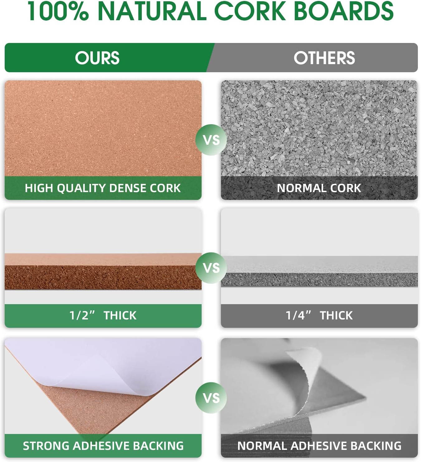 12 Pack Cork Bulletin Board 12 x 12 Inch - 1/2" Thick Cork Board Tiles,Self-Adhesive Frameless Cork Tiles Wall Decor with 100 PCS Pushpins for DIY, Office, School and Home Decor