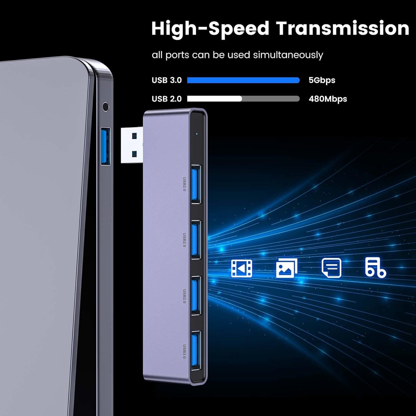 USB Hub 2Pack Right Model, Fidioto 4-Port USB Hub(1 * 3.0 Port, 3 * 2.0 Port) USB Splitter USB Expander for Laptop, Xbox, Flash Drive, HDD, Console, Printer, Camera,Keyborad, Mouse