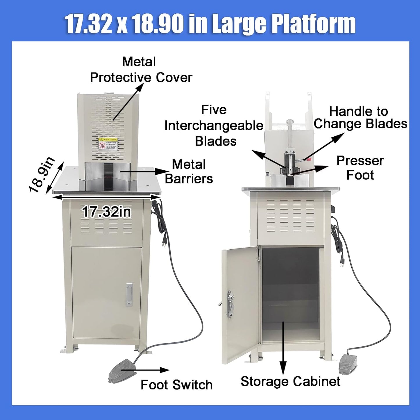 Heavy Duty Electric Round Corner Cutter, 110V Metal Fillet Paper Cutter with R8 R10 R12 R16 R21 Blades, Paper & Card Rounding Machine, Max 2.15in Punching Height for Cards, Books, Documents