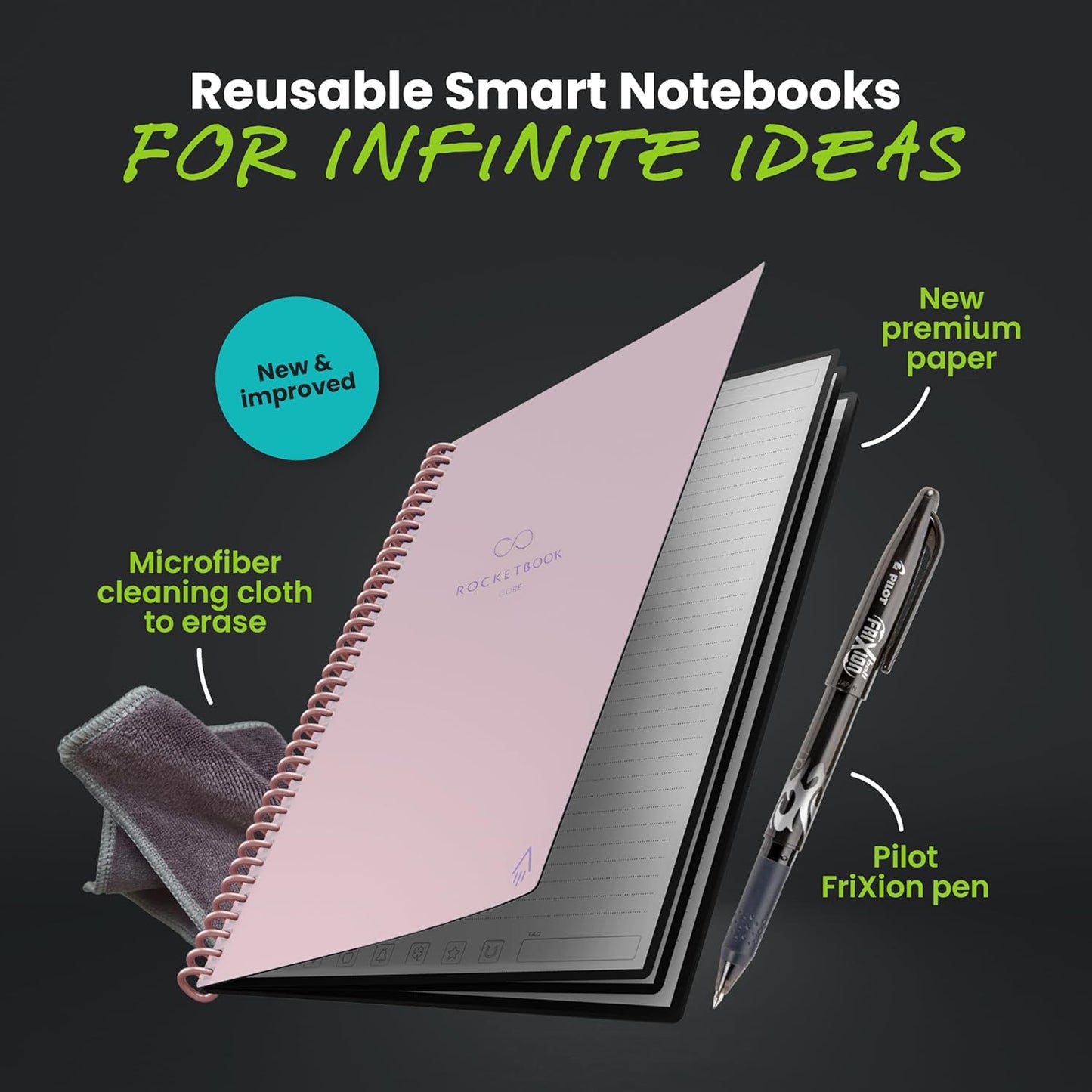 Rocketbook New Core Reusable Spiral Notebook, Executive Size 6x8.8, Pink - Lined Pages, App-Connected, Erasable, Durable Cover, Ideal for School, Work, and Creative Projects