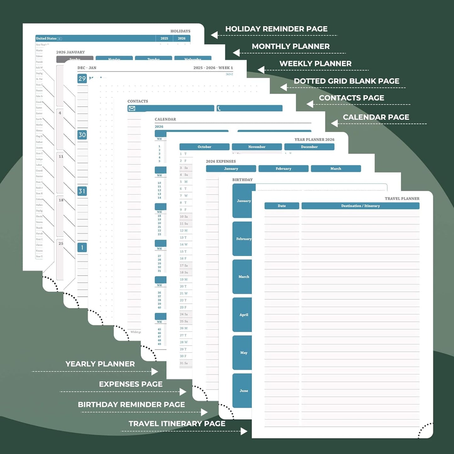 Weekly Monthly 2026 Planner (Jan.26-Dec.26),8.5"x6.5",12 Months Agenda Plan with Month Tabs & Pocket,Expenses/Note Pages, Appointment Book Calendar with Hardcover Vegan Leather Cover,Green