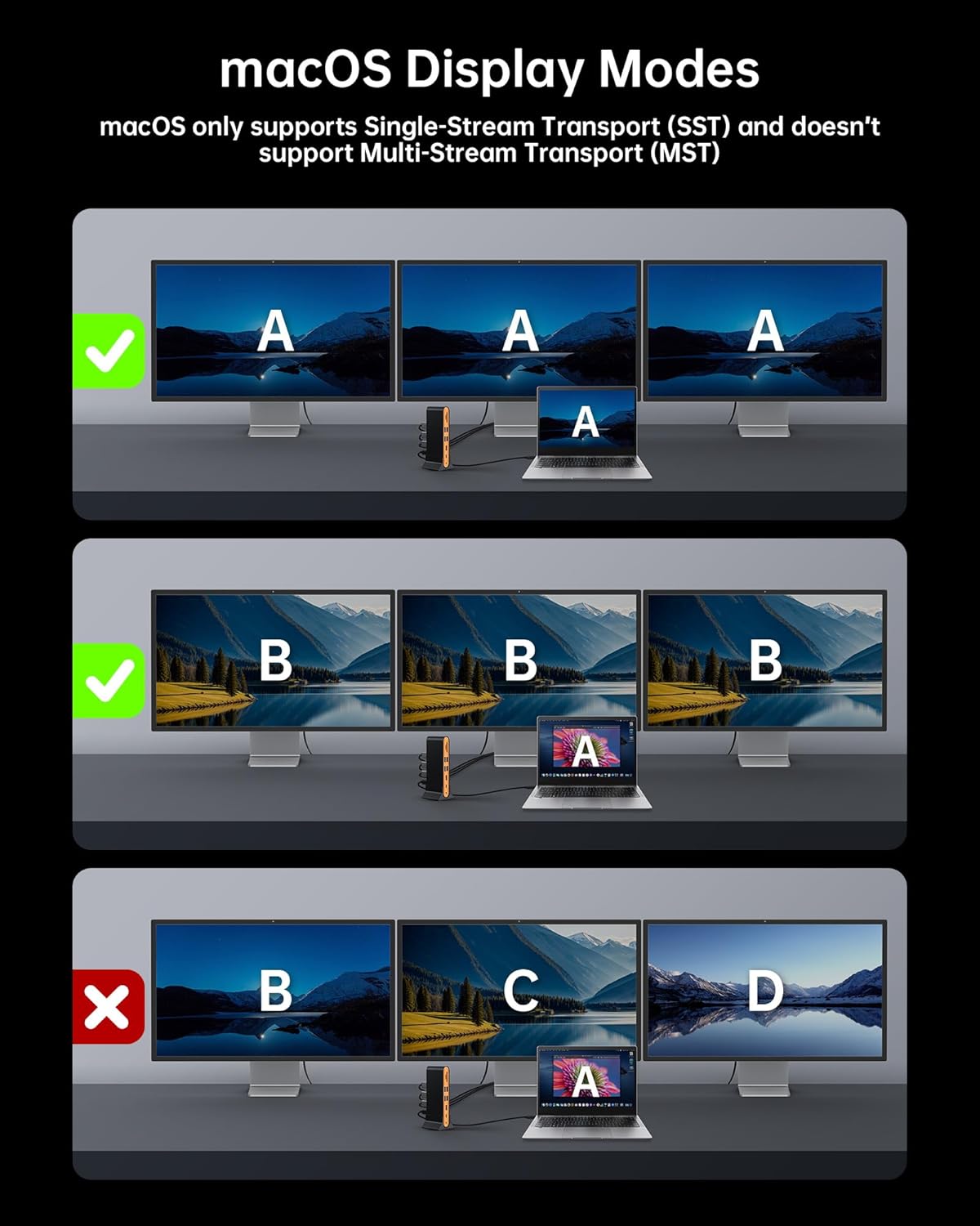 NOVOO 15-in-1 Vertical/Horizontal USB C Docking Station Triple Monitor – 8K@30Hz DP, Dual 4K@60Hz HDMI, 10Gbps USB-A/C, SD/TF, 1Gbps Ethernet,Dual Monitor Adapter Dock for MacBook, Windows Laptops