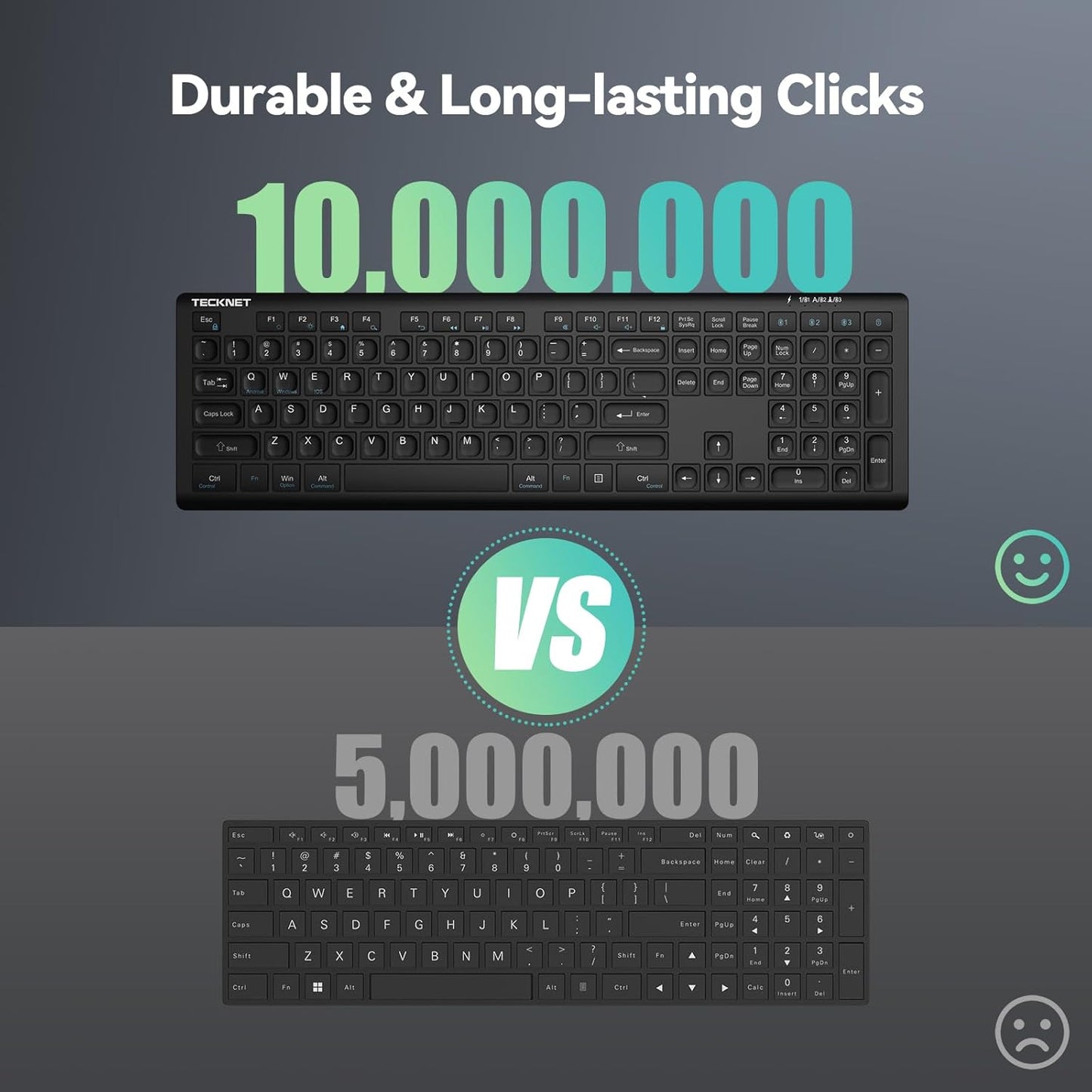 TECKNET Bluetooth Keyboard Rechargeable, 4-Device Free Switching (2.4G+BT), Ultra-Slim Full Size Wireless Keyboard, Quiet Typing, for PC/Laptop/Smart TV/Phone, Adjustable Stand, 12 Multimedia Keys