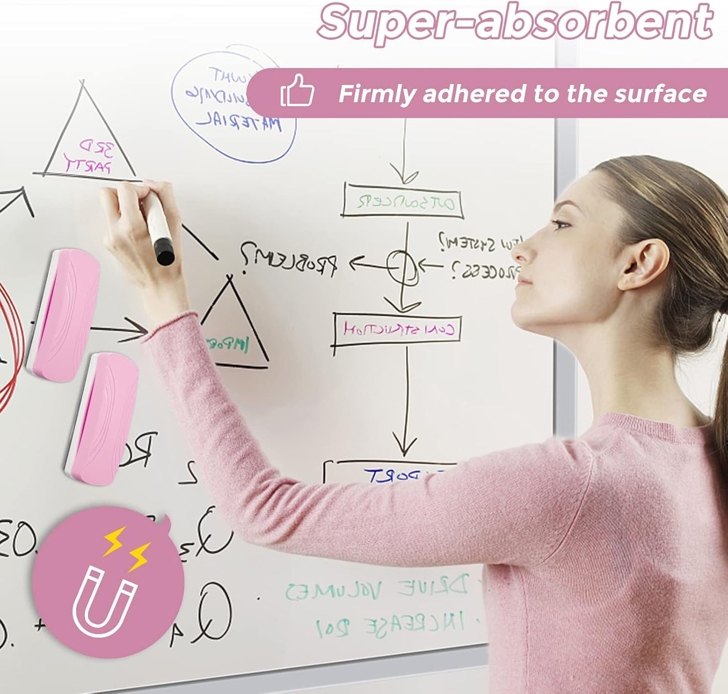 Ddaowanx Whiteboard Eraser, Magnetic Dry Erase Eraser, Glass Board Eraser,School and Office Supplies, Pack of 2 (Pink)