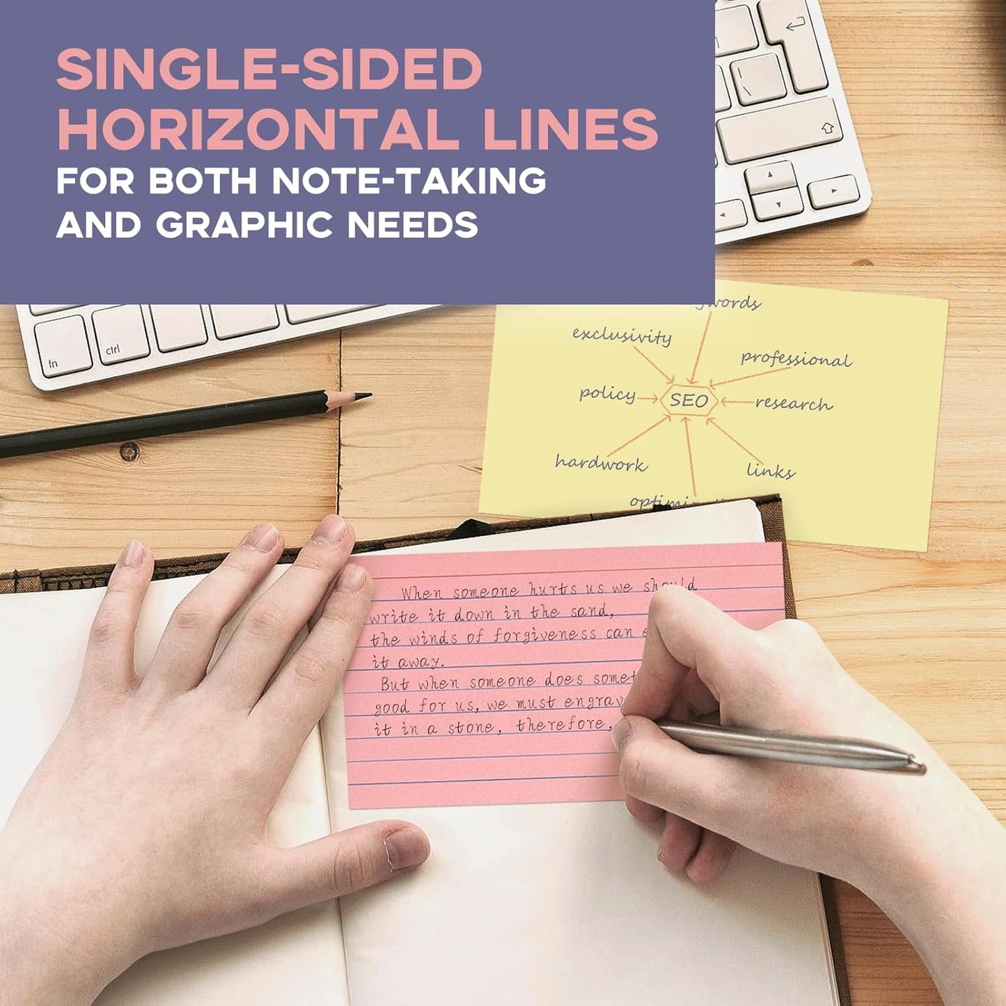 300PCS Colored Index Cards 5x8, Goefun Ruled Flashcards, 4 Color Notecards for Studying, Recipes, Memo Cards, Office Supply, DIY, Presentation