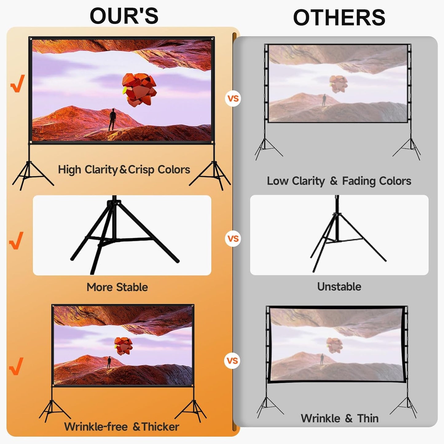 120 Inch Projector Screen with Dual Tripod Stands, 16:9 4K HD Foldable Anti-Crease Portable Outdoor Projector Screen with Stand for Movie Nights, Backyard, Indoor Home Theater, Large Projection Screen