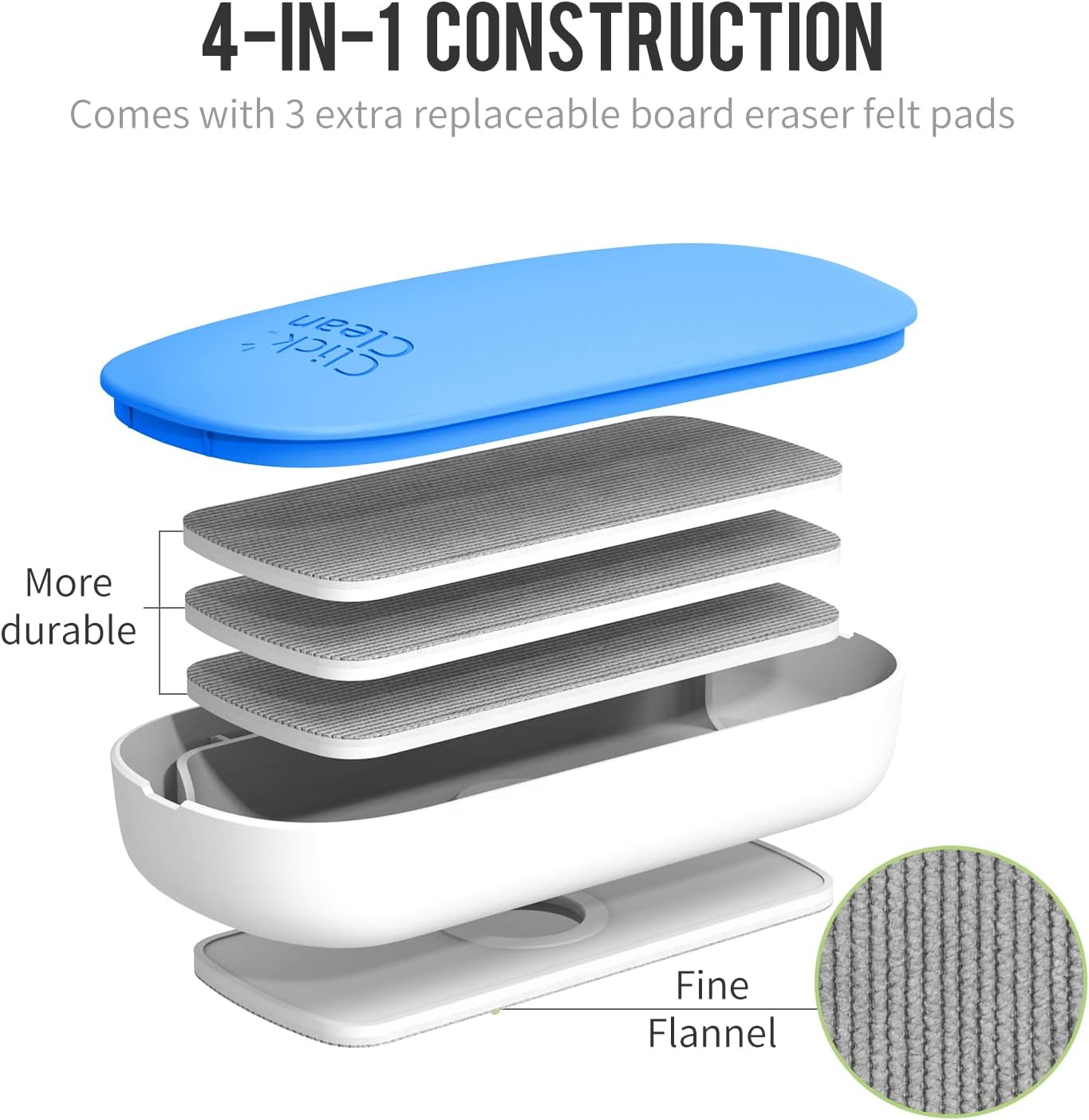 CLICK CLEAN Replaceable Dry Erase Board Eraser, 4-in-1 Magnetic Whiteboard Eraser with 3 Replaceable Felt Pads, Free 3.4oz Whiteboard Cleaner Included, Intended for Classroom, Home and Office