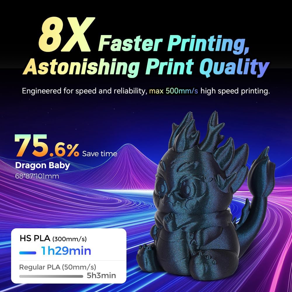 FLASHFORGE Chameleon Gradient Rapid PLA Filament Yellow & Pink, High Flow Speedy Filament 1.75mm Max 500mm/s Fast Printing, Displays Shimmering Effects from Various Angles and Light