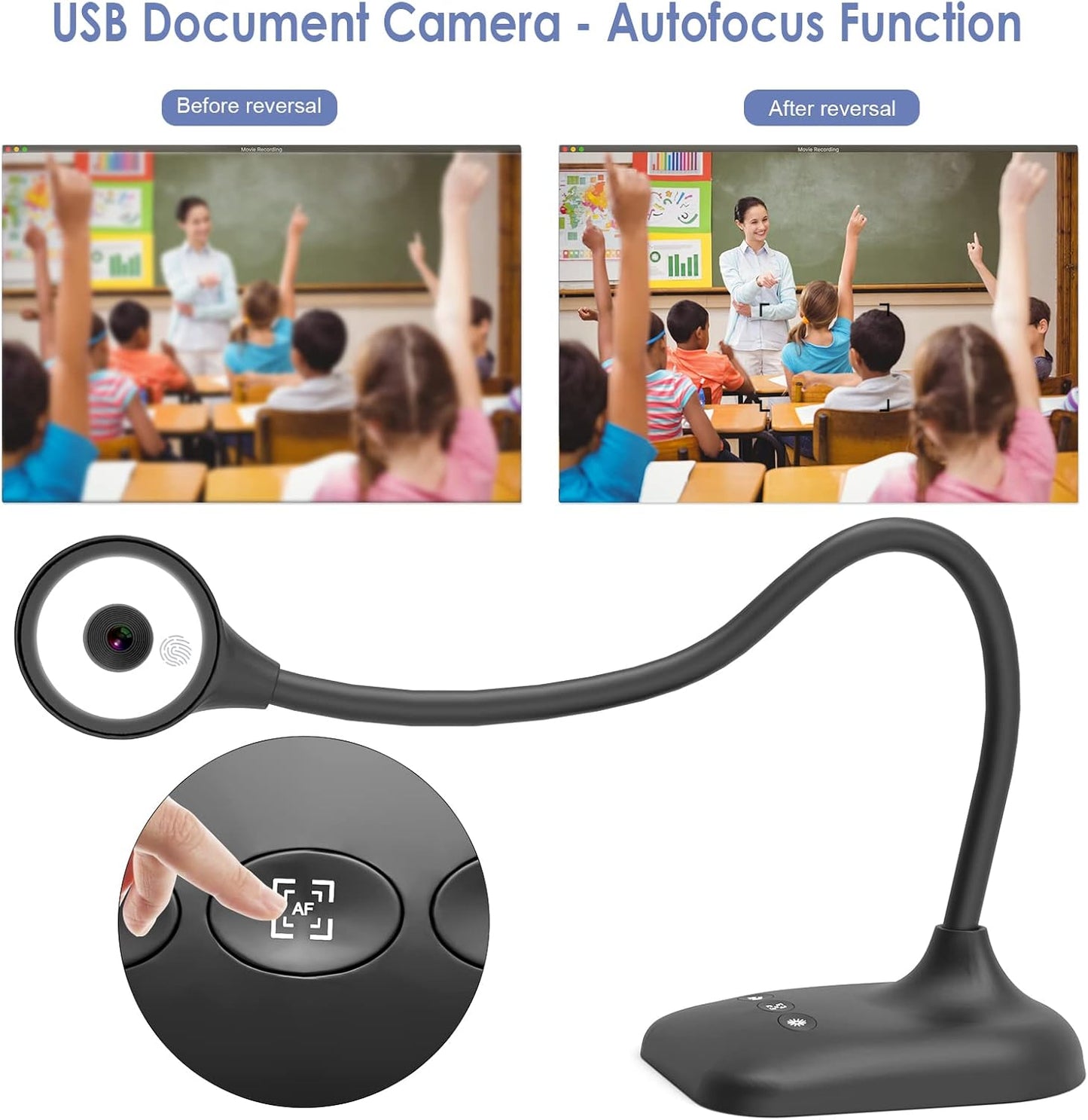 USB Document Camera for Teachers, Webcam/Doc Camera for Classroom with A3 Format, 3-Level LED Lights, Image Invert, Fold, Dual mic for Mac OS, Windows, Zoom, OBS Work with Distance Learning