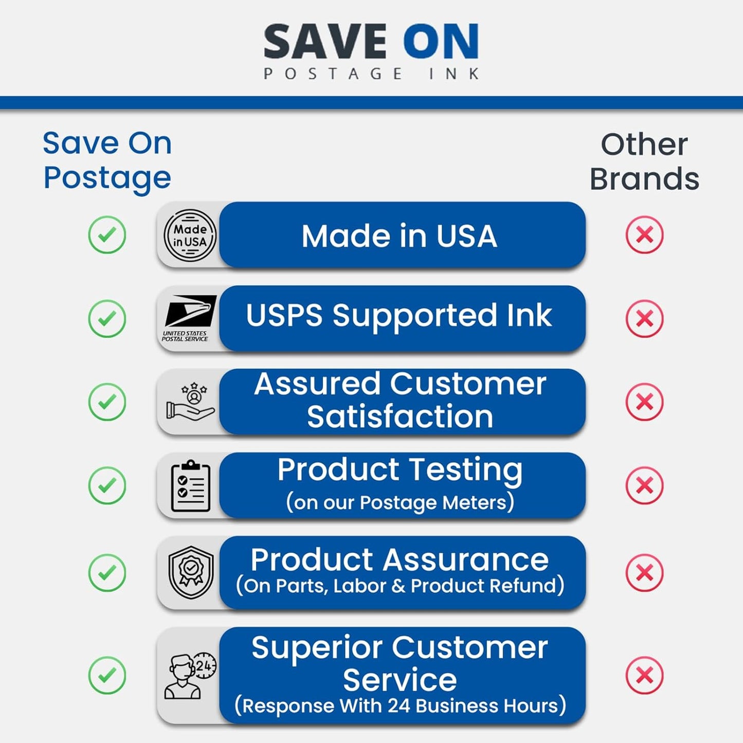Formax CJ-21 Memjet Ink Compatible High Capacity Cyan Printer Ink Tank (500ml) - Precision Printer Ink Cartridge for ColorMax7 & ColorMax8 Printers - Fade-Resistant Replacement Inkjet Printer Ink
