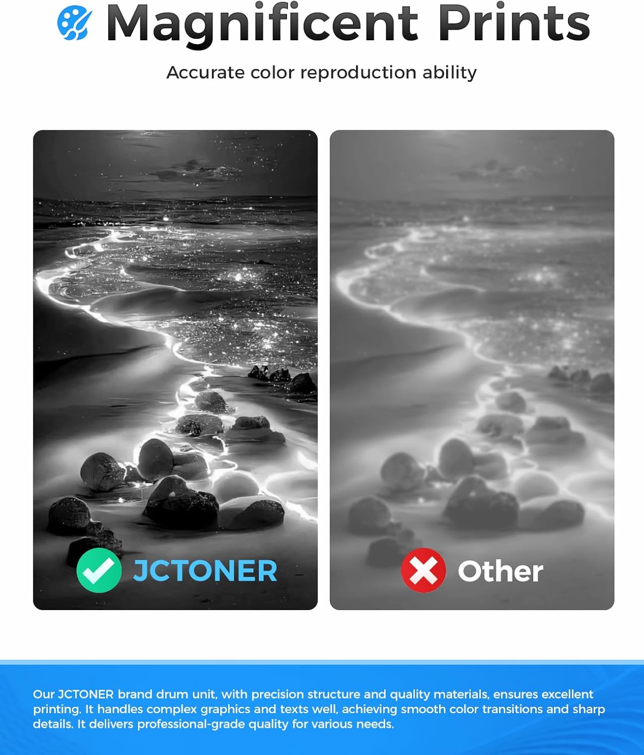 17A Black Toner Cartridge 2-Pack with chip High Yield Replacement for HP 17A CF217A Toner Compatible with HP Laserjet Pro MFP M130a M130fn M130fw M130nw M102a M102w Printer M130 M102 Series Ink Copy