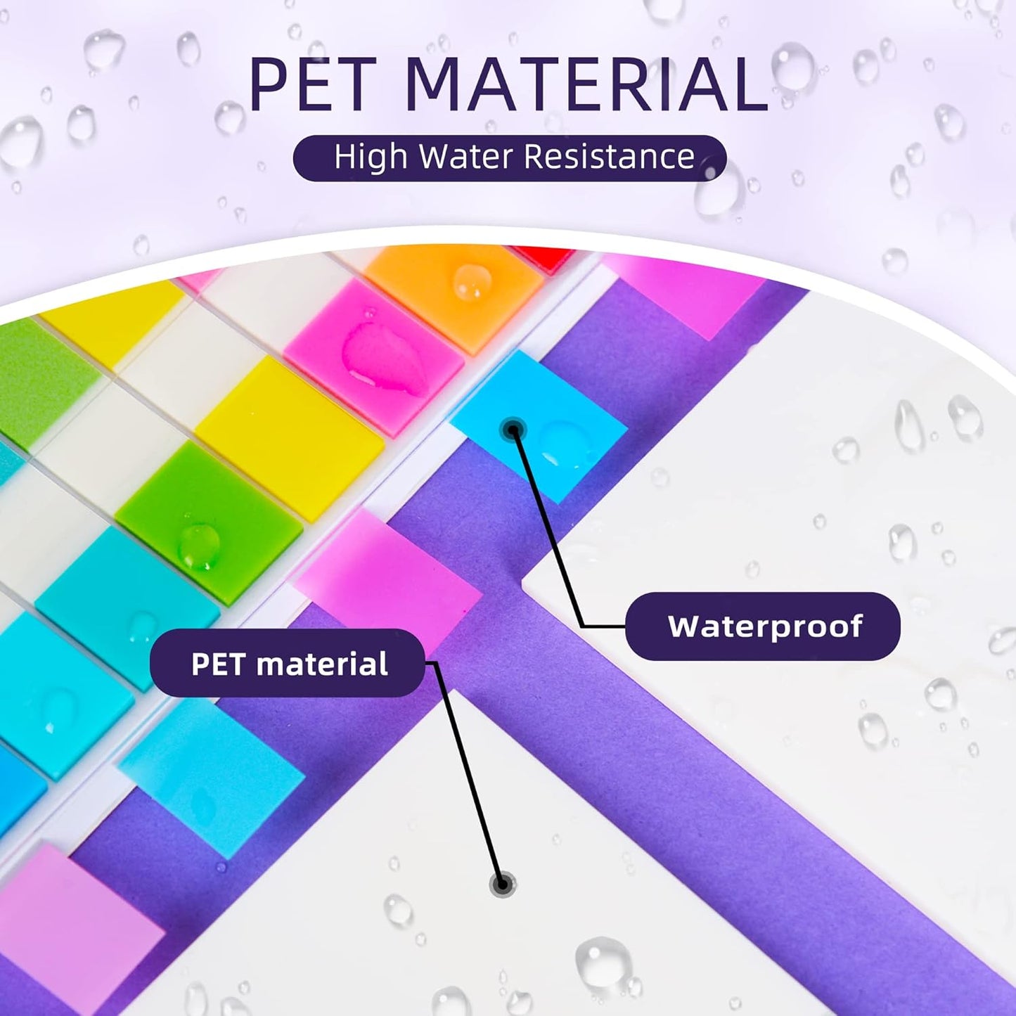 Golcellia Transparent Sticky Notes, See Through Sticky Note, Pastel Colorful Clear Sticky Notes-1040 Sheet Pack (3 Styles) Annotating Books Repositionable Translucent Sticky Tabs