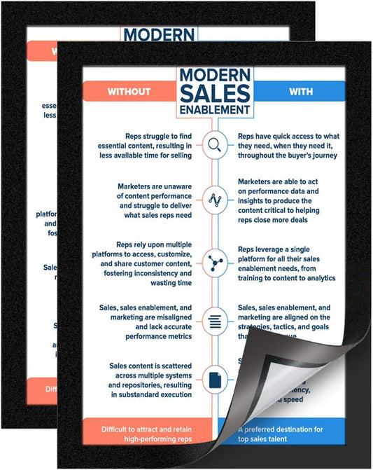 Document Sign Holder Pockets with Magnetic Back, Plastic Poster Picture Notice Display Frame for Fridge/Whiteboard/Chalkboard/Cabinet, 8.5 x 11.6 Inches, Black, 2 Pcs