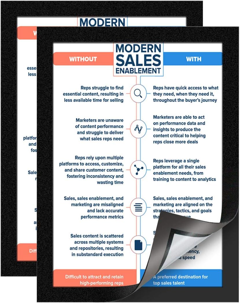 Document Sign Holder Pockets with Adhesive Back, Plastic Poster Picture Notice Display Frame for Window/Door/Wall/Cabinet, 8.5 x 11.6 Inches, Black, 2 Pack