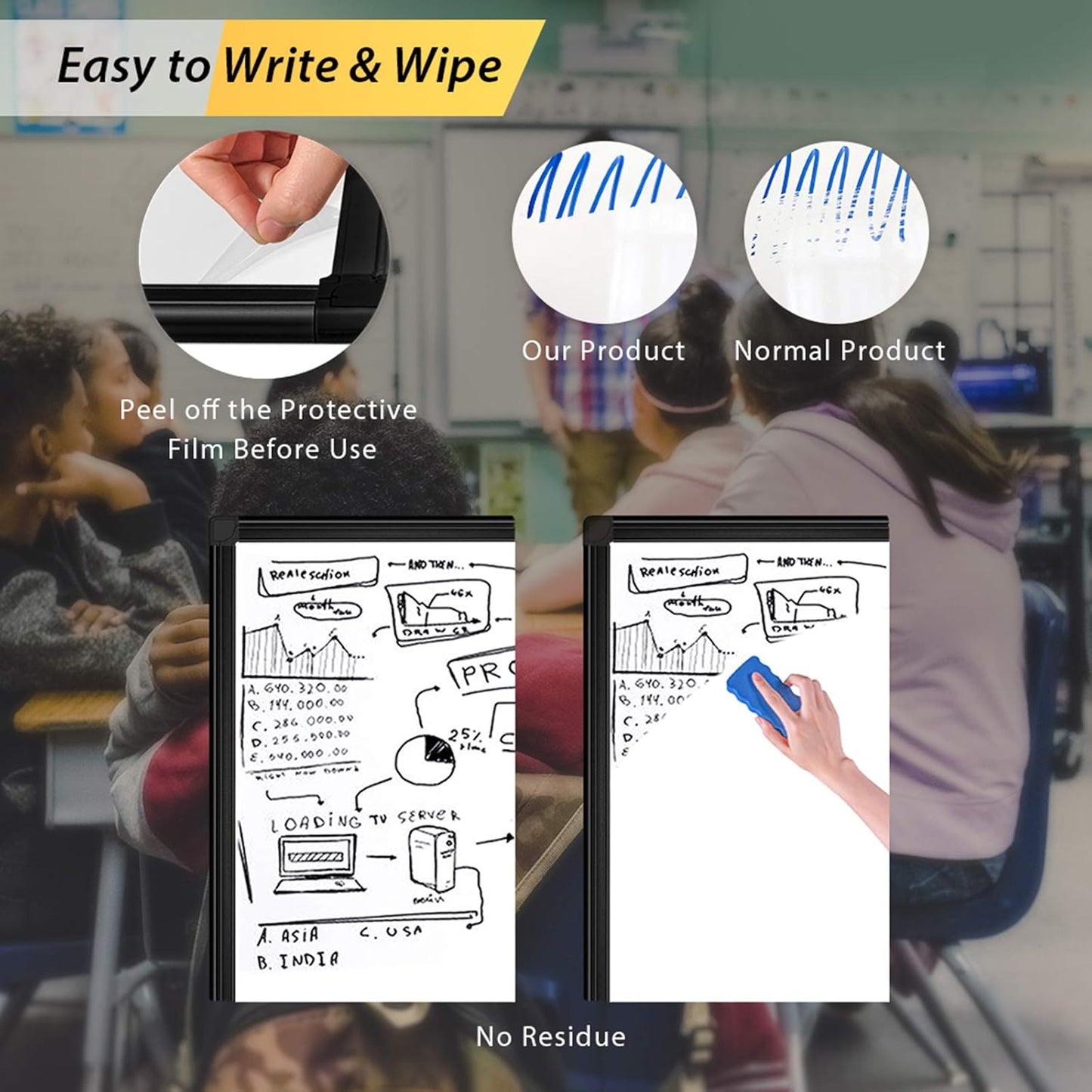 Easel Whiteboard - Magnetic Portable Dry Erase Easel Board 36 x 24 Tripod Whiteboard Height Adjustable Flipchart Easel Stand White Board for Office or Teaching at Home & Classroom (Black)