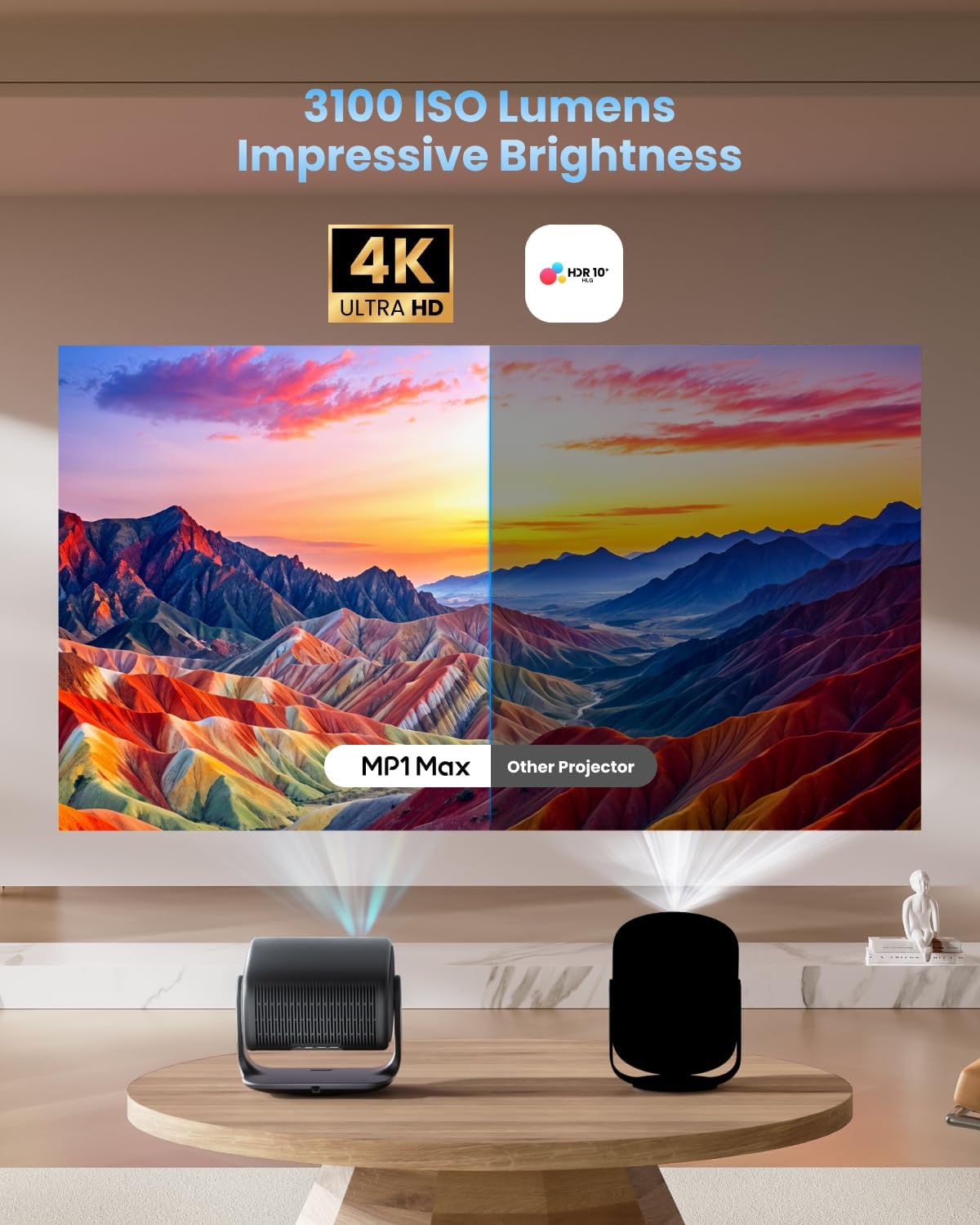Dangbei MP1 MAX Triple Laser 4K Projector - 3100 ISO Lumens, 110% BT.2020, Google TV with Netflix Officially, 300'' Display, 2x12W Dolby Audio DTS:X, HDR10+, Blu-ray 3D