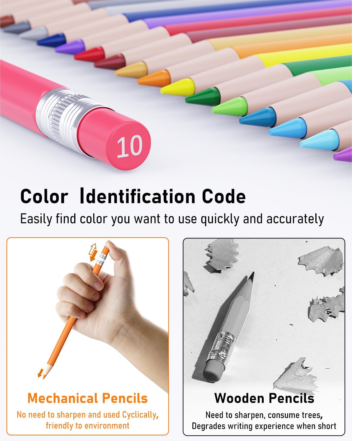 Four Candies Mechanical Colored Pencils, Erasable Mechanical Pencils with Sharpener and Bag, Aesthetic Drafting Tools Ideal for Both Beginners 2.6mm, 36PCS