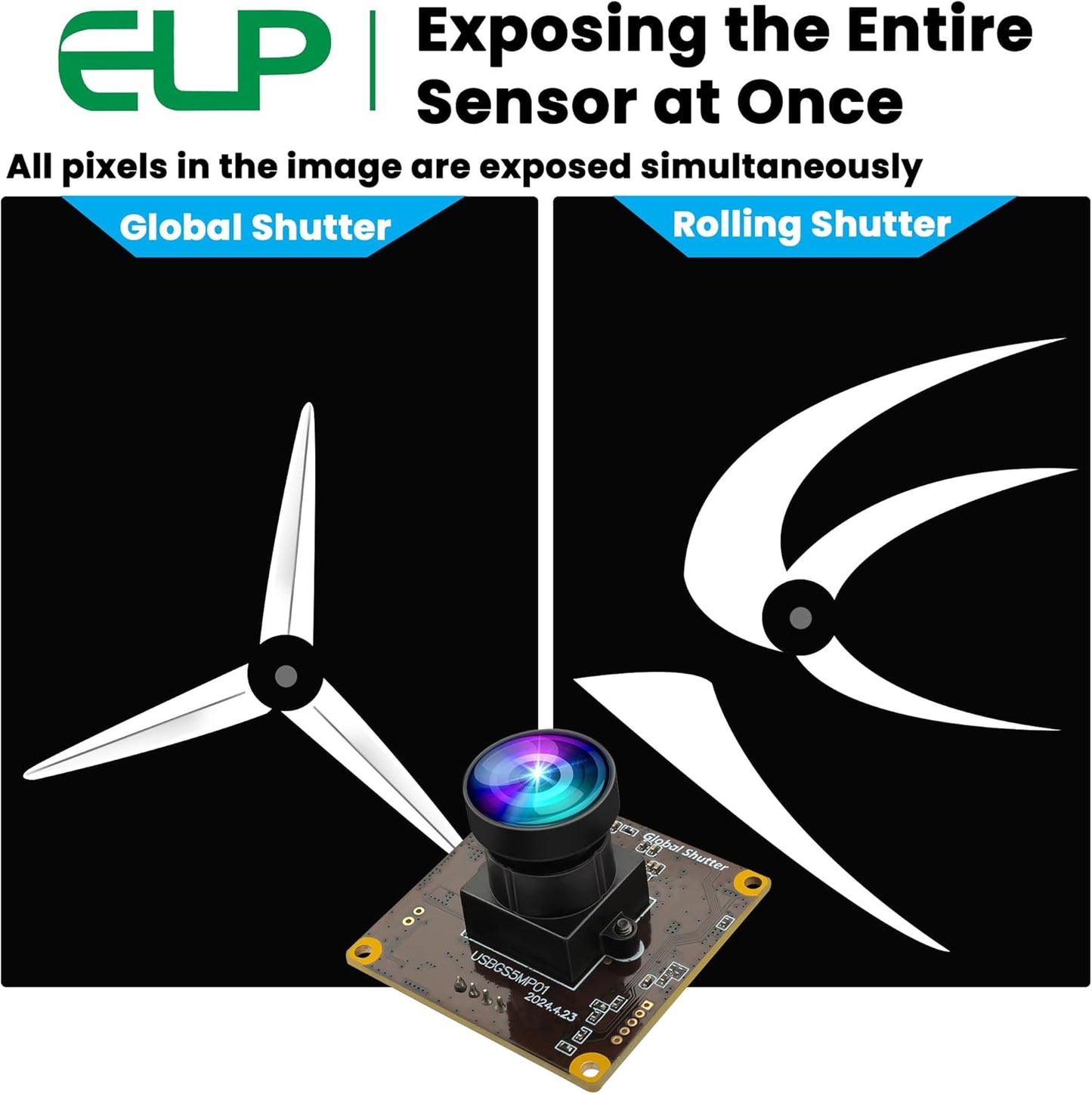 ELP 5MP Global Shutter 50fps USB Fisheye Camera for Computer, Laser Engraver, Live Streaming - 170 Fisheye Lens