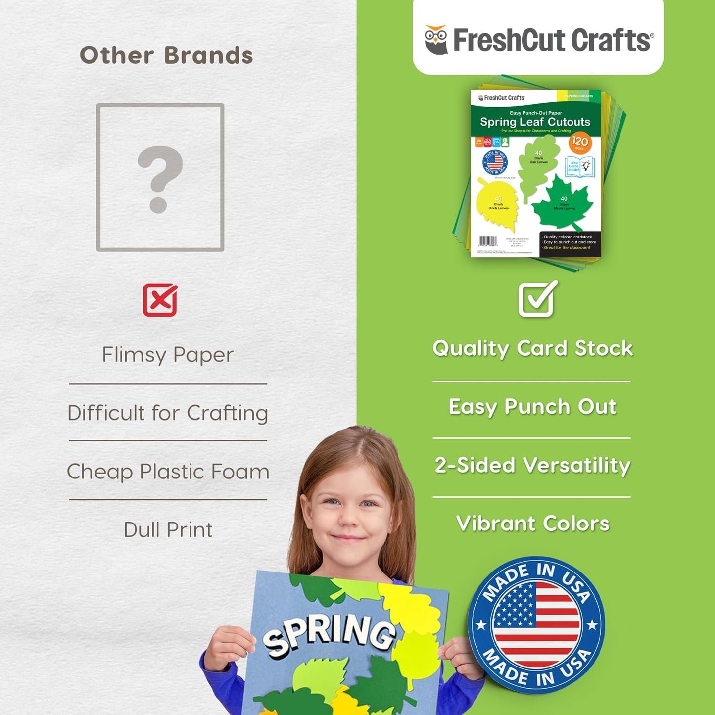 120 Pieces Spring Leaf Paper Cutouts with IDEA Guide, 2-Sided US Made Card Stock Punch Out Maple, Oak, and Birch Leaves for Bulletin Boards, Classroom Decor, Spring Crafts, DIY Scrapbook, and Posters