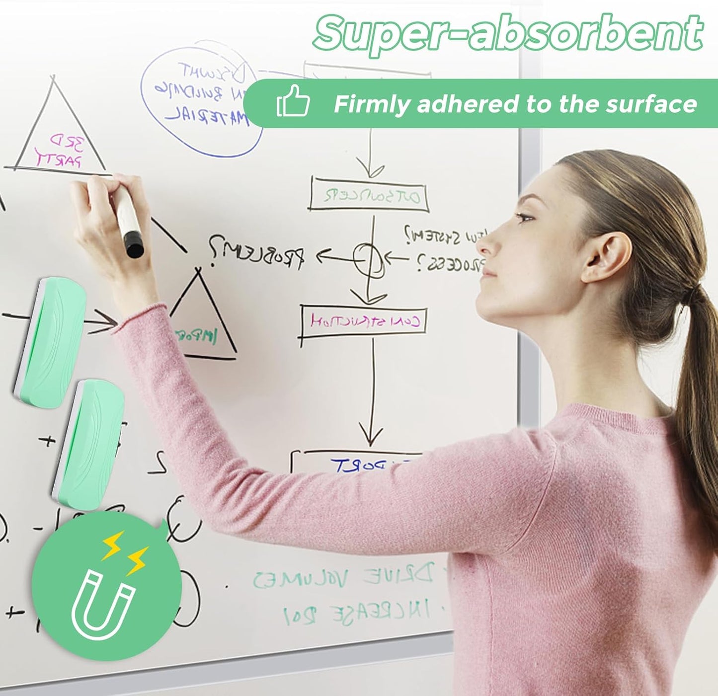 Ddaowanx Whiteboard Eraser, Magnetic Dry Erase Eraser, Glass Board Eraser,School and Office Supplies, Pack of 2 (Light Green)