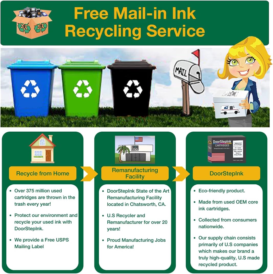 DoorStepInk Remanufactured Ink Cartridges for HP 15 C6615DN Black & HP 23 C1823A Color 2 Pack – Compatible with HP DeskJet 810 C DeskJet 812 C PSC 500 PSC 500 xi – High Yield USA Made