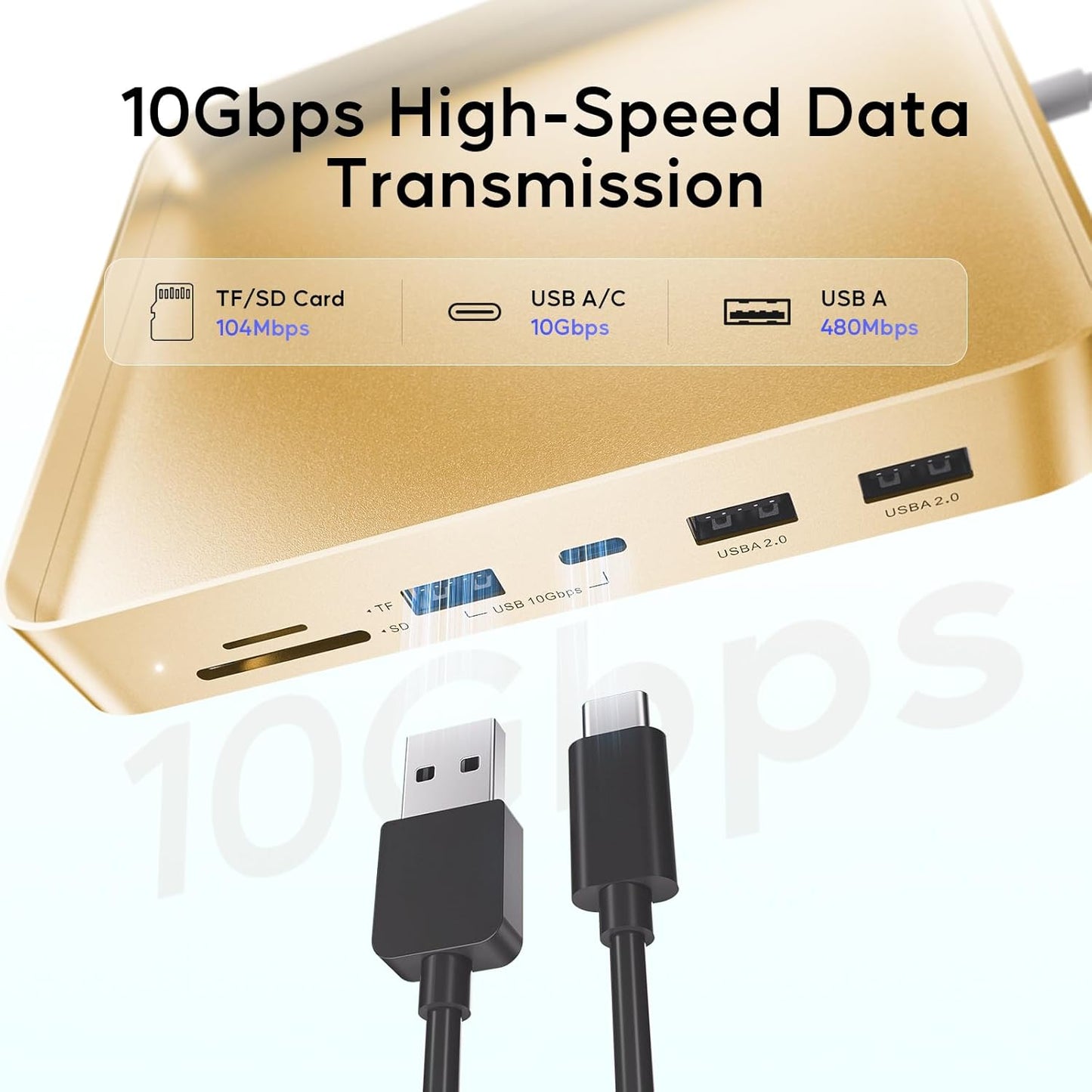 USB C HUB for iMac 24 inch 2021/2023/2024, PULWTOP USB Hub Adapter iMac Accessories for iMac M1/M3/M4 with USB C 10Gbps 3*USB A SD/TF, Docking Station Support Expand M.2 SSD (Not Included),Yellow