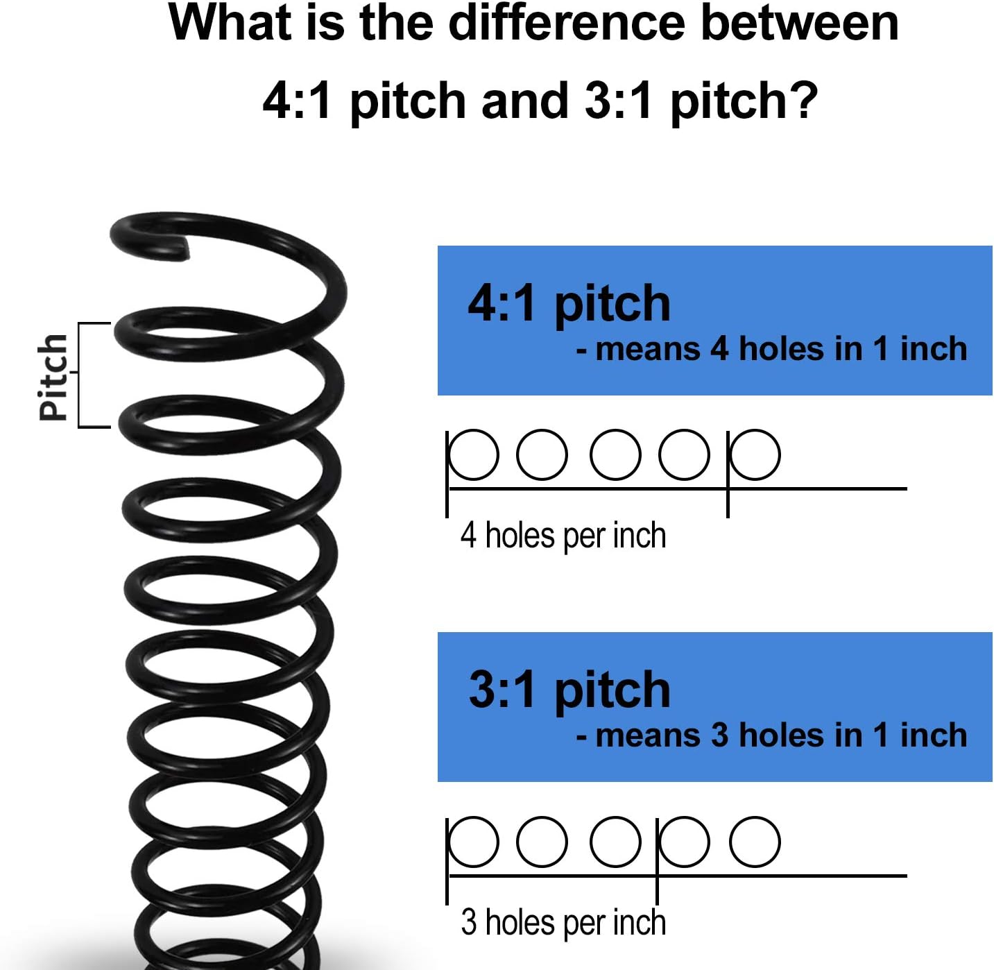 Rayson 1inch Plastic Spiral Binding Coil, 210 Sheets Capacity, 4:1 Pitch 25.4mm Black Coil Binding Spines for Business and Educational Purposes, Pack of 50