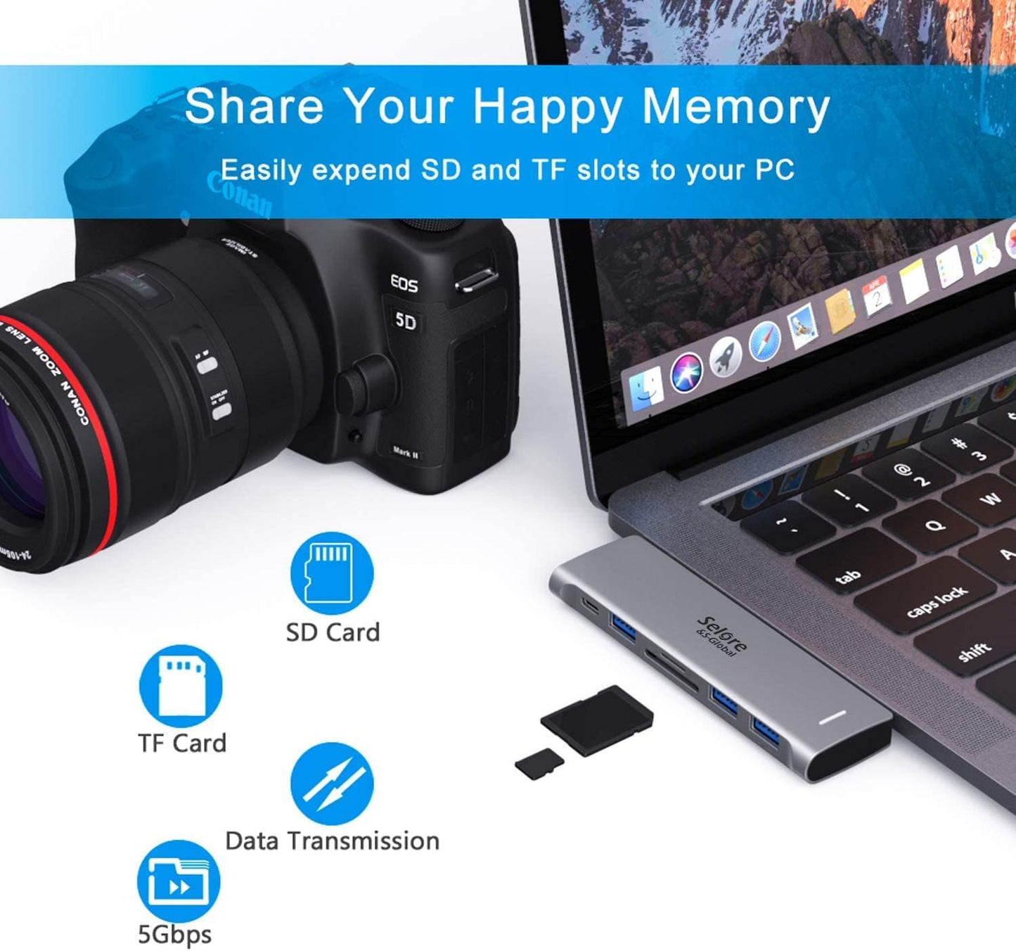 USB C Adapter for MacBook Pro/Air M1 M2 M3 2021 2020 2019 13" 15" 16", 6 in 1 USB-C Hub MacBook Pro Accessories with 3 USB 3.0 Ports,USB C to SD/TF Card Reader and 100W Thunderbolt 3 PD Port