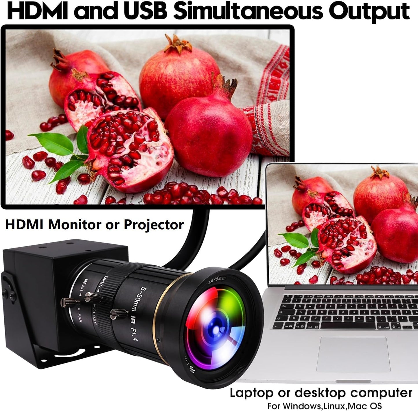 ELP 4K HDMI USB Camera - 2.8-12mm 4X Zoom Webcam With Manual Adjustment for Computer, TV, Projector, Monitor