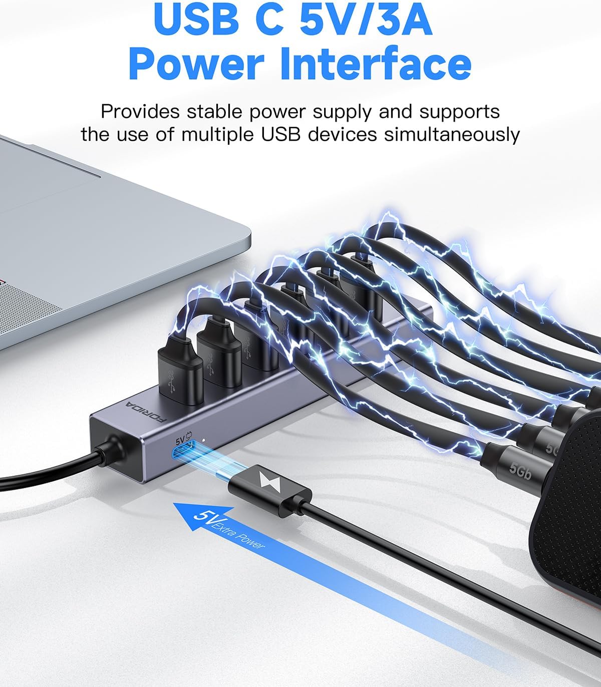 7 Port USB Hub USB Ethernet HUB with 3.9ft Long Cable for Laptop, USB Splitter with Gigabit Ethernet Port and 5V/3A Power Port, MultiPort Aluminum Expander for Laptop, iMac, PC, Flash Drives