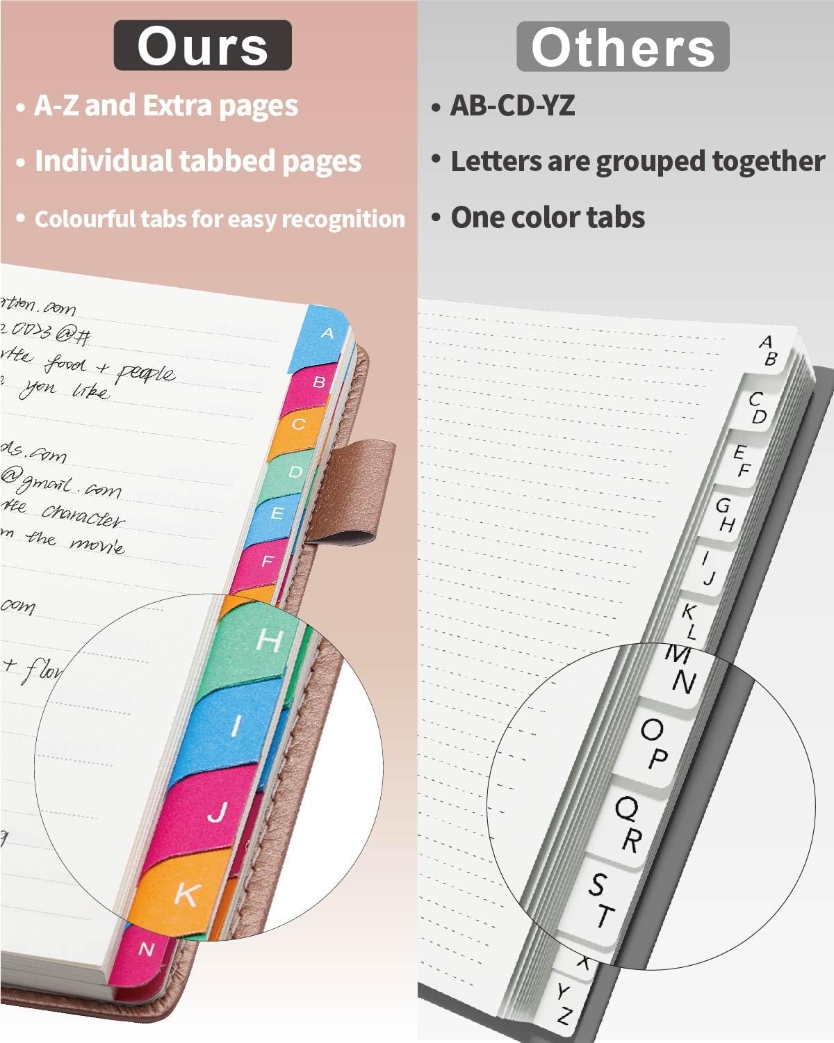 Small Password Keeper Book with Colorful Alphabetical Tabs, Hardcover Password Log-book for Internet Password and Website Address, 4.1"×6.2" Large Password Notebook for Home Office (Rose Gold)