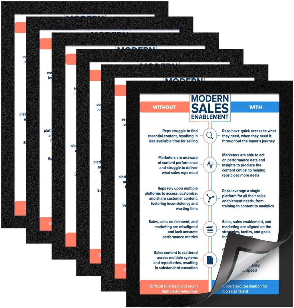 Document Sign Holder Pockets with Adhesive Back, Plastic Poster Picture Notice Display Frame for Window/Door/Wall/Cabinet, 8.5 x 11.6 Inches, Black, 12 Pack