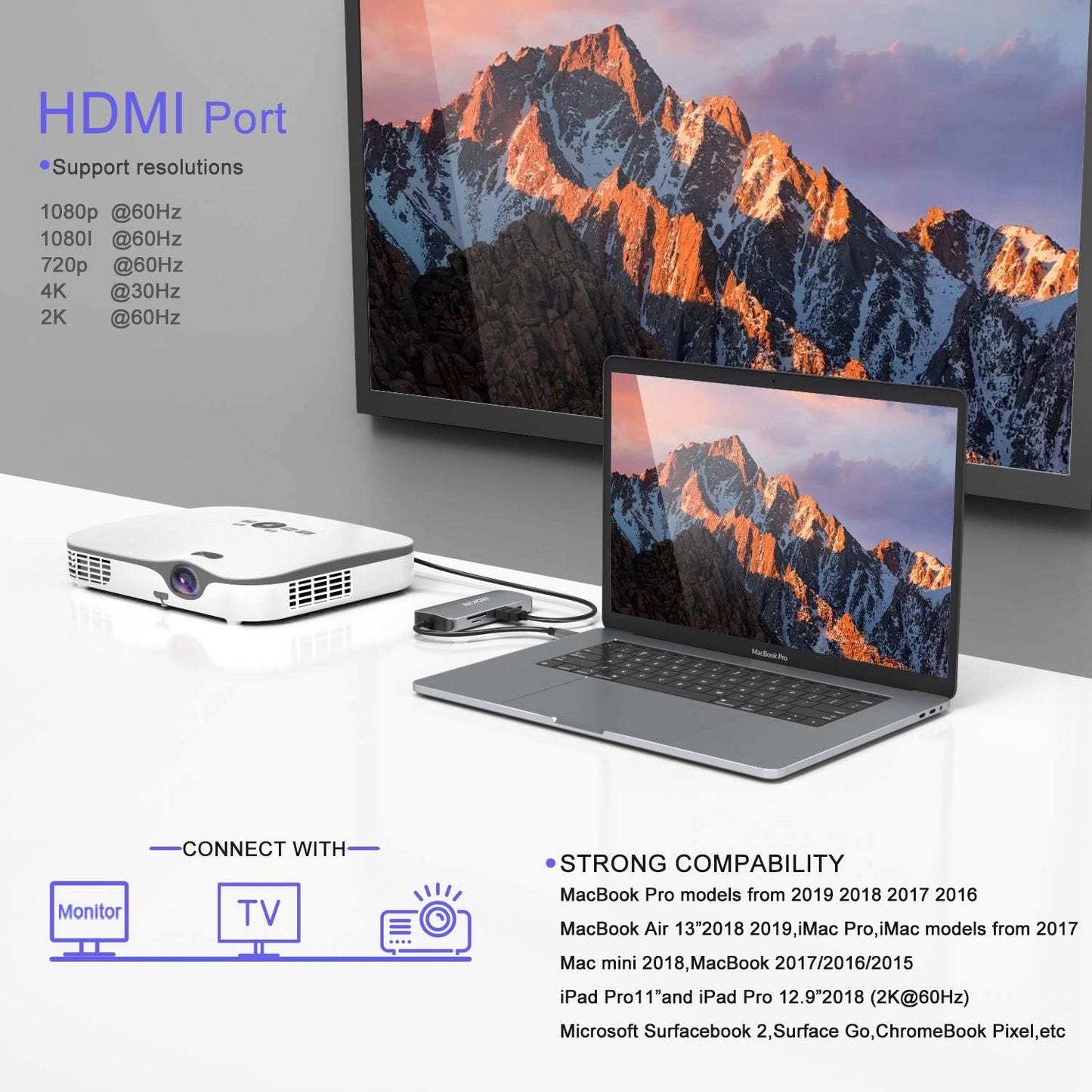 USB C Hub Multiport USB C Adapter for MacBook Pro 2023 2022 2021 2020,USB C Hub USB C to HDMI VGA SD TF Card Reader 3USB 3.0 and USB C Power Pass-Through Port
