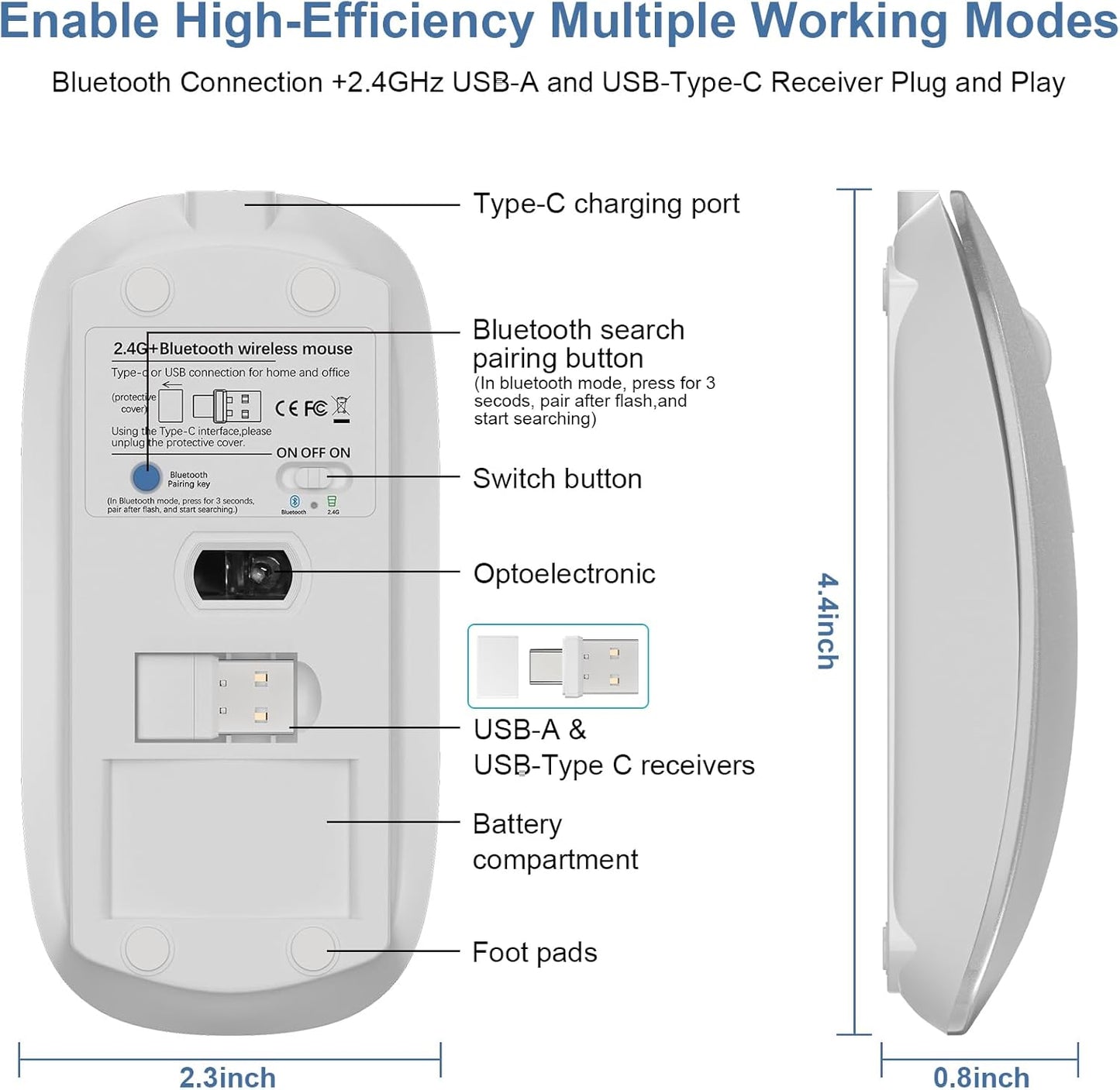 Mouse for Laptop Wireless Bluetooth - MacBook Air Mac Pro PC iPad Optical Rechargeable Silent Mouse with Jiggler Dual Mode Switch Bluetooth 5.2/3.0 and 2.4GHz USB-A and Type-C Receiver Rose Gold