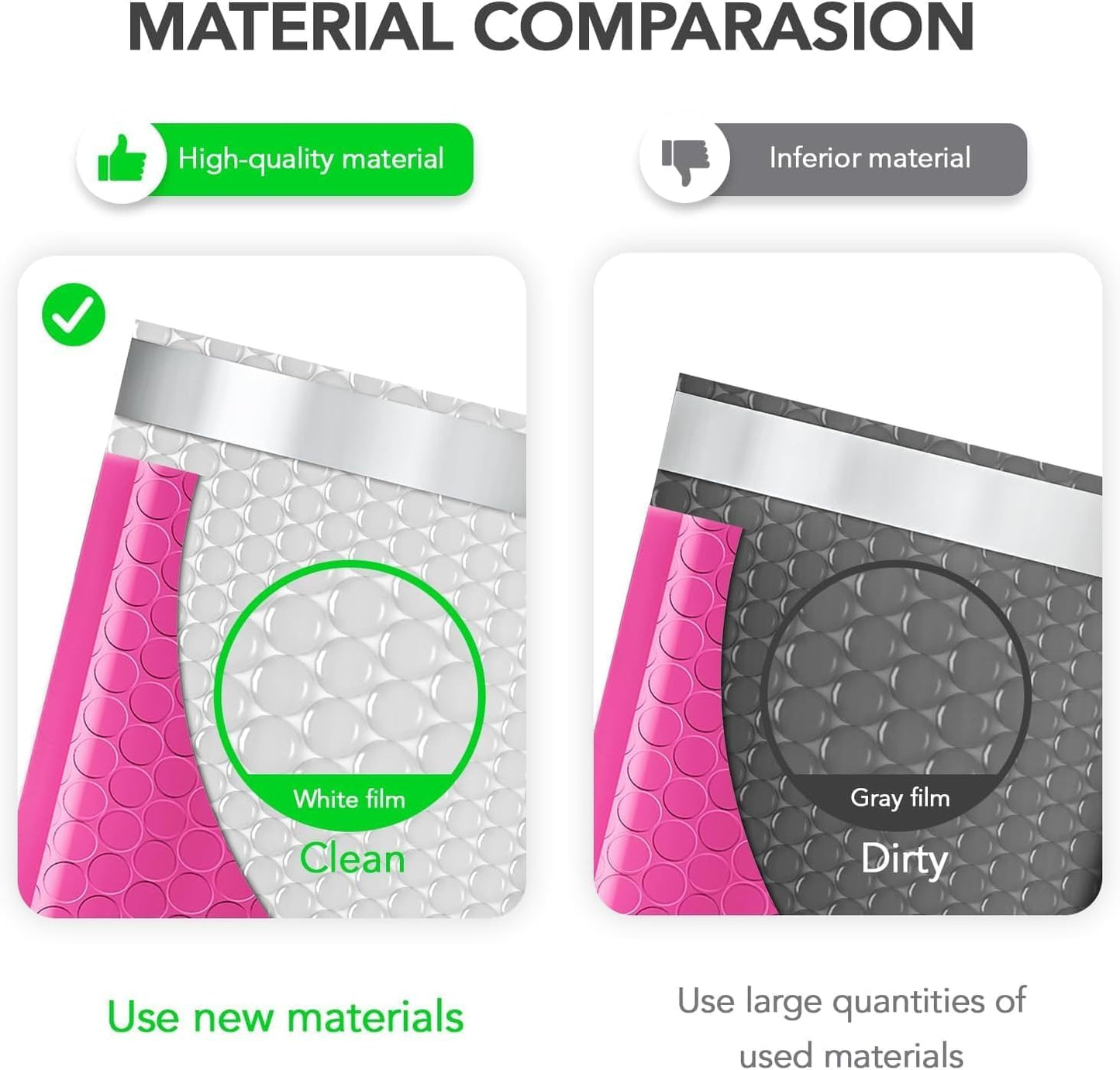 Fuxury Bubble Mailers 6x10" Pink Padded Envelopes 9600Pack Strong Adhesion Thick Padded Mailers for Small Business Mailing Small Items,Jewelry,Makeup