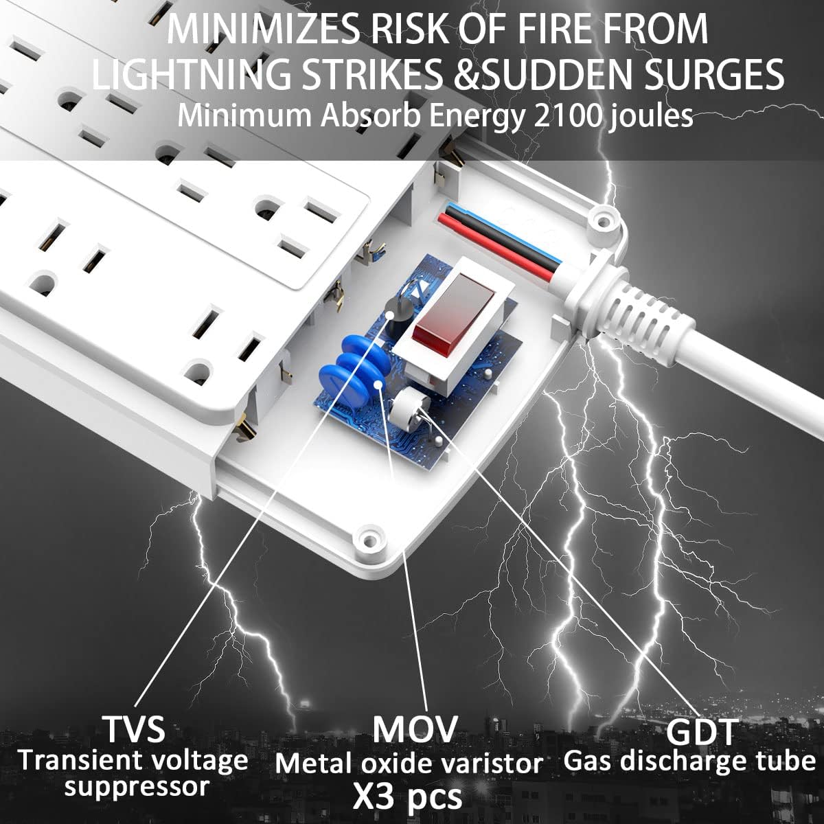 18 Outlets Surge Protector Power Strip - 10 Feet Flat Plug Heavy Duty Extension Cord with 18 Widely Outlets and 4 USB Ports, 2100 Joules, White, ETL Listed
