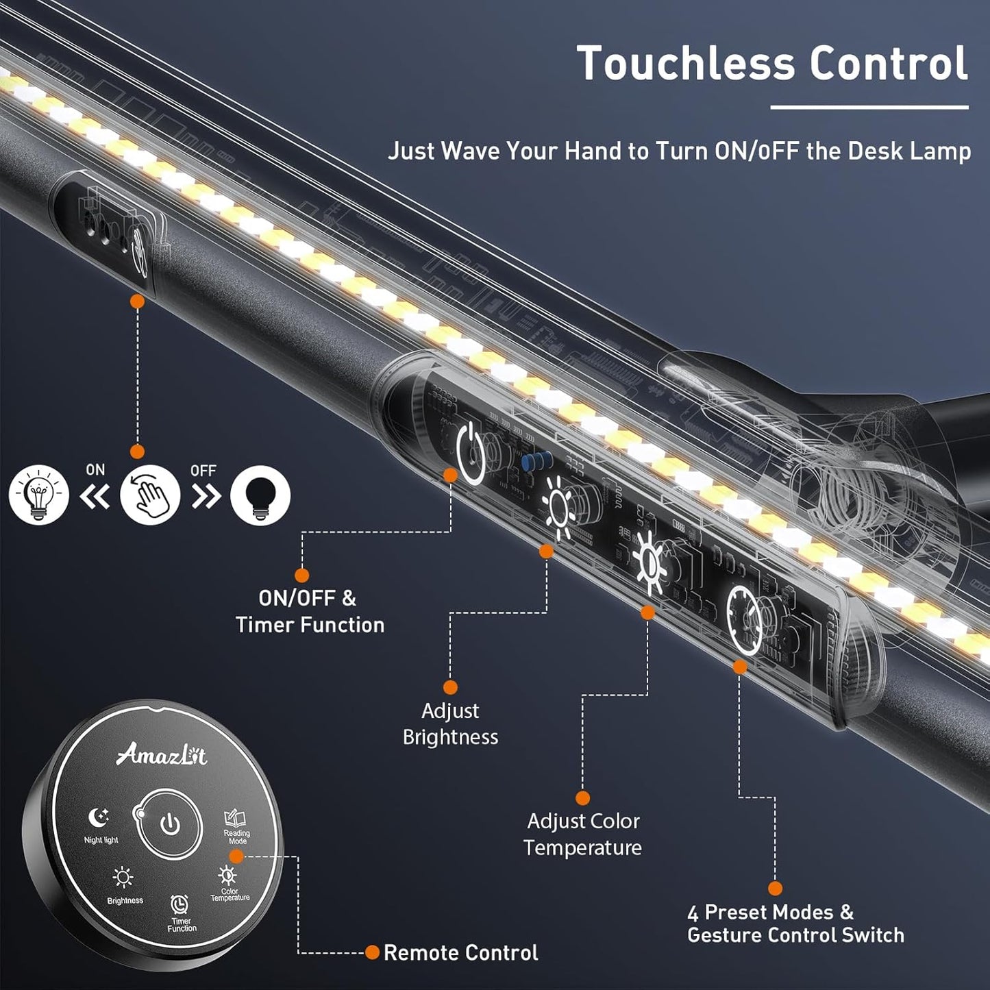 Desk Lamp for Home Office, Desk Light with Clamp, Office Lamp with Remote & Gesture Sensing, Monitor Light Bar, Adjustable Color Temperature & Brightness, 12W