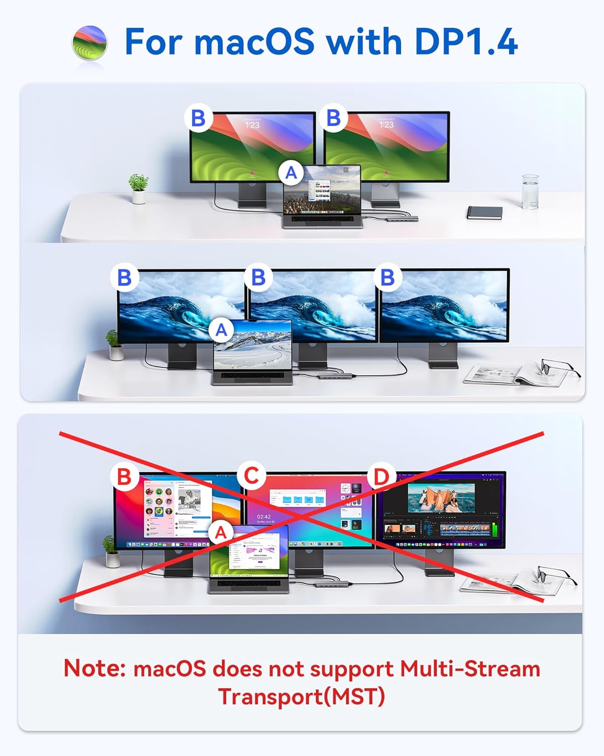 USB C Docking Station Dual Monitor for Laptop, LIONWEI 14-in-1 USB-C Hub with Triple Display, 2 HDMI + VGA, Ethernet, 6 USB A/C 3.0/2.0, PD, SD/TF, Audio, USBC Dock for Surface/HP/Dell/Lenovo/MacBook