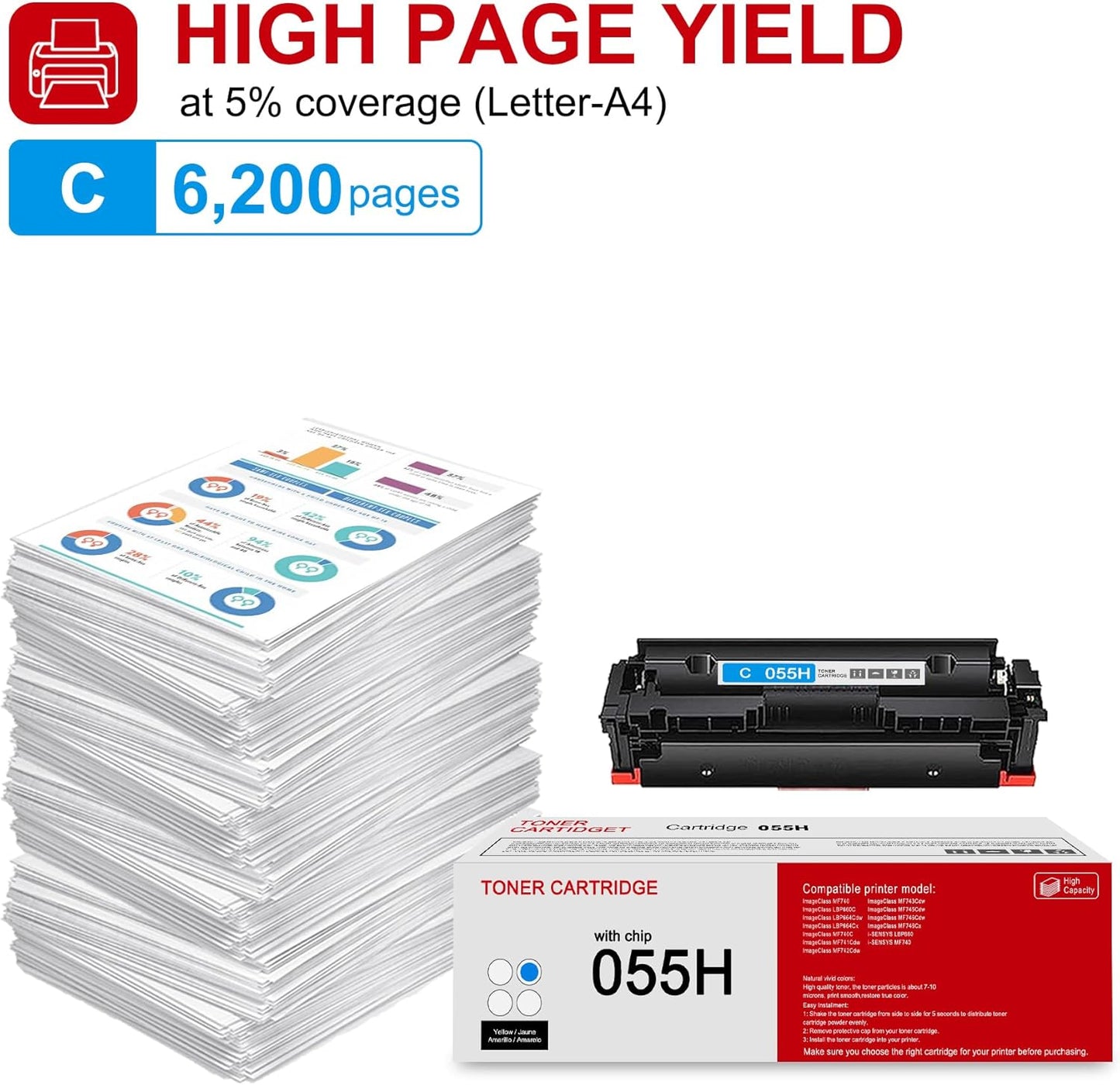 1 Pack 055H 3019C001 Cyan Whit chip Toner Cartridge: Compatible CRG 055H 3019C001 Replacement for Canon Color ImageClass MF740 LBP660C LBP664Cdw MF740C MF745Cdw i-SENSYS LBP660 MF740 Printer