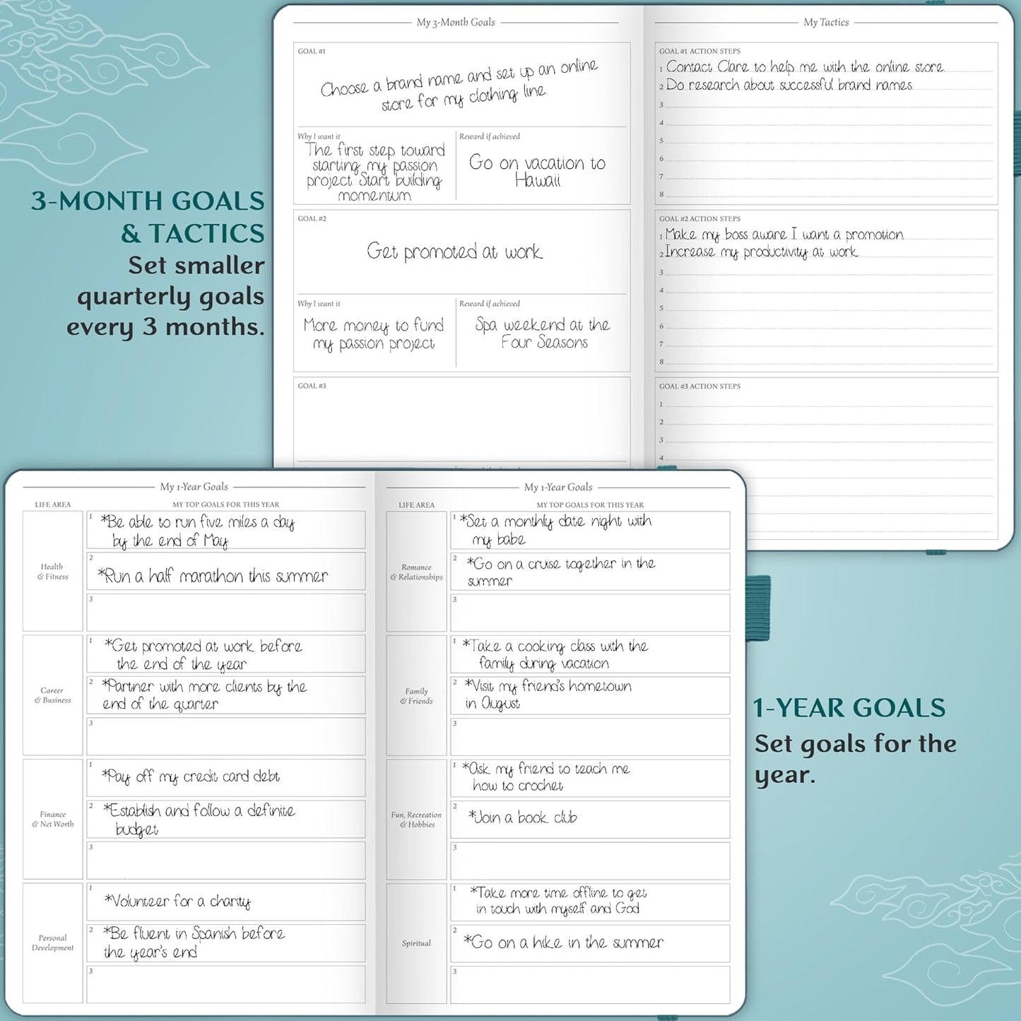 Legend Planner Hourly Schedule Edition – Deluxe Weekly & Daily Organizer with Time Slots. Time Management Appointment Book Journal for Work & Personal Life, Undated, A5 Hardcover – Dark Teal Gold