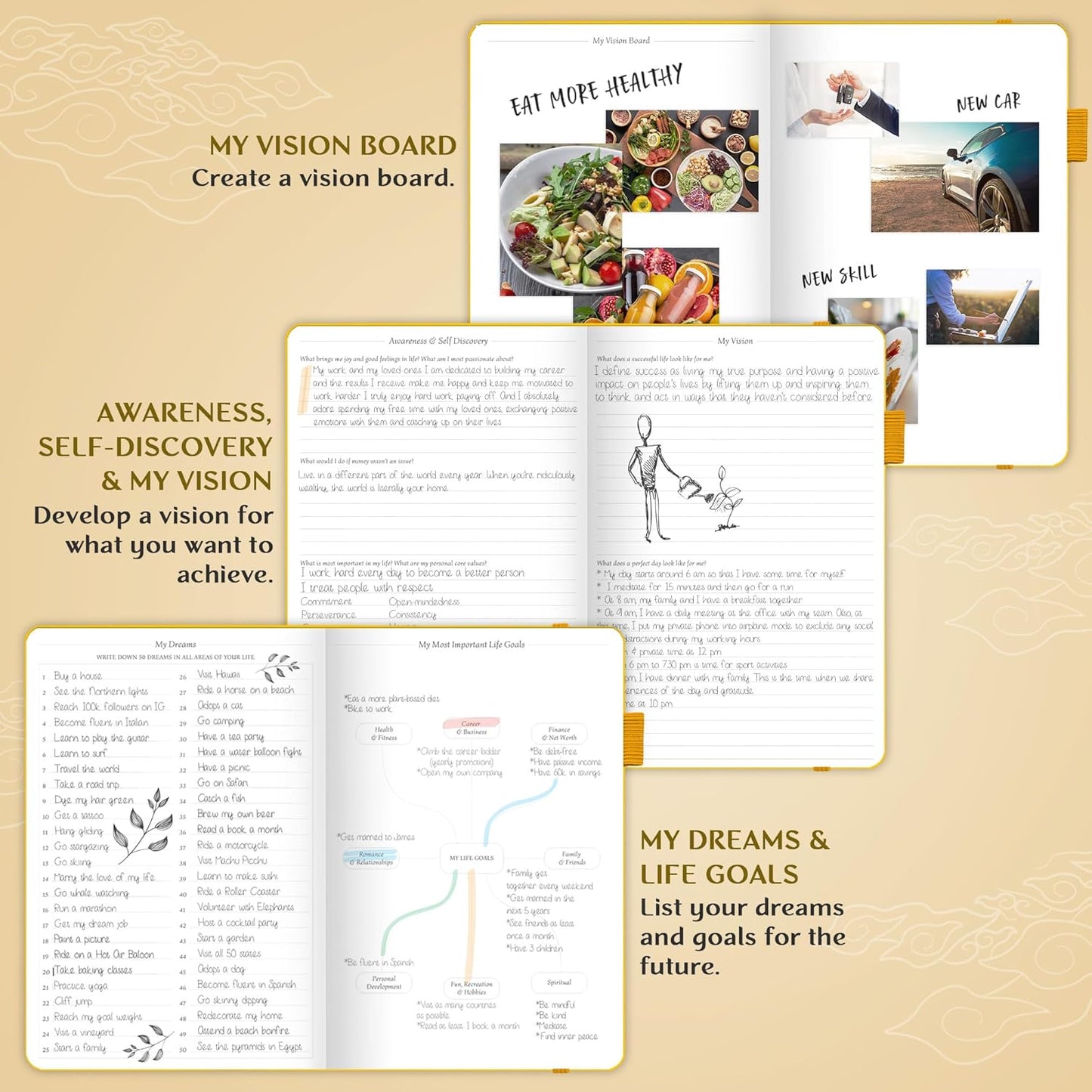 Legend Planner – Weekly & Monthly Life Planner to Hit Your Goals & Live Happier. Organizer Notebook & Productivity Journal. A5 (Yellow)