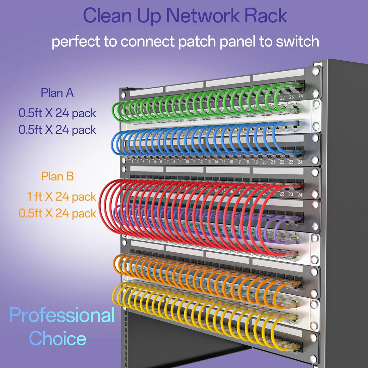 Cat6a Patch Cables 3ft (24 Pack) Slim, Cat6 Ethernet Patch Cable Pure Copper, Flexible Cat 6 Patch Cable 550MHZ 10G, Space-Saving Cat 6A Network Cables for Patch Panel, Orange