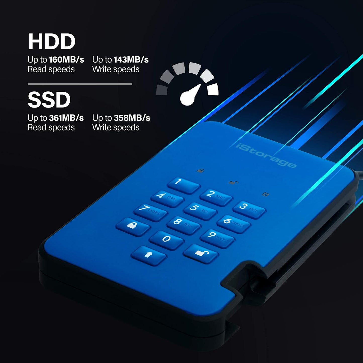 iStorage diskAshur2 HDD 1TB Blue | Secure portable hard drive | Password protected | Dust & water resistant | Hardware Encryption