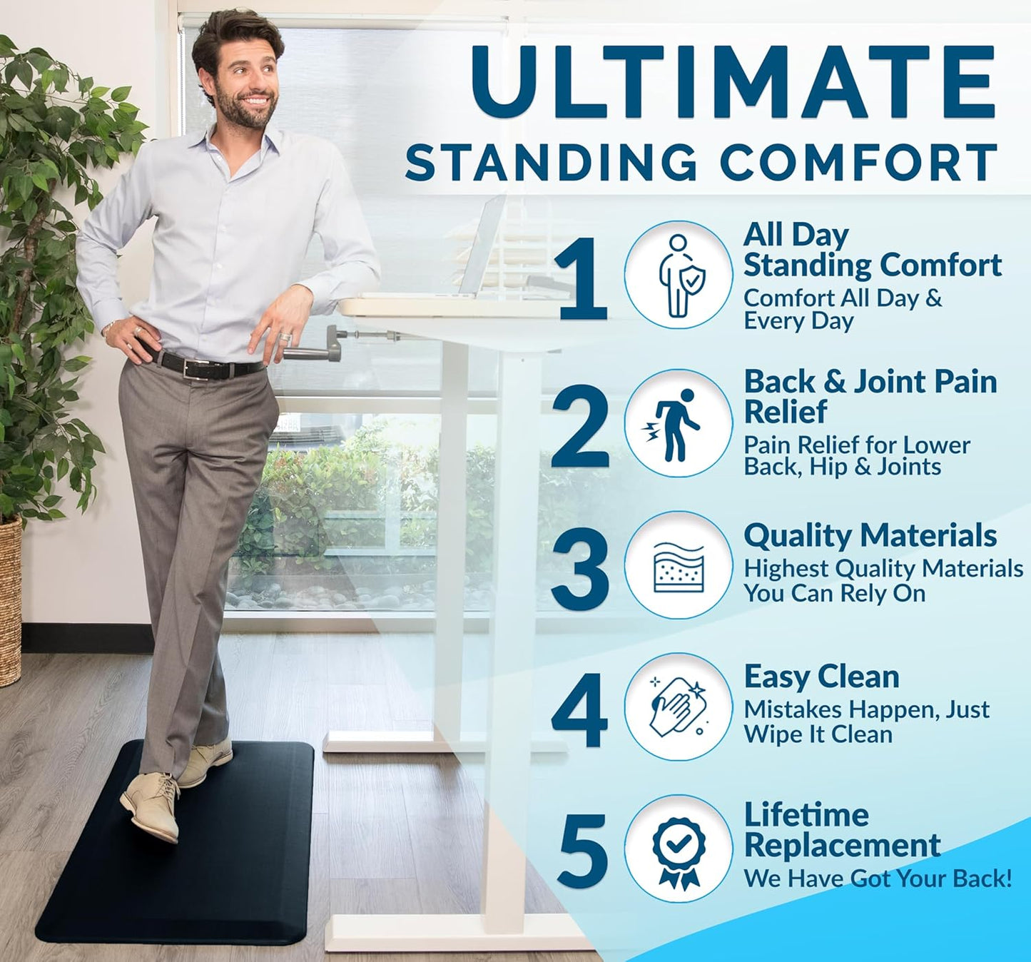 ComfiLife Anti Fatigue Floor Mat – 3/4 Inch Thick Kitchen Mats for Floor, Standing Desk Mat, Kitchen Rug – Comfort at Home, Office – Durable – Stain Resistant – Non-Slip Bottom (20" x 32", Navy)